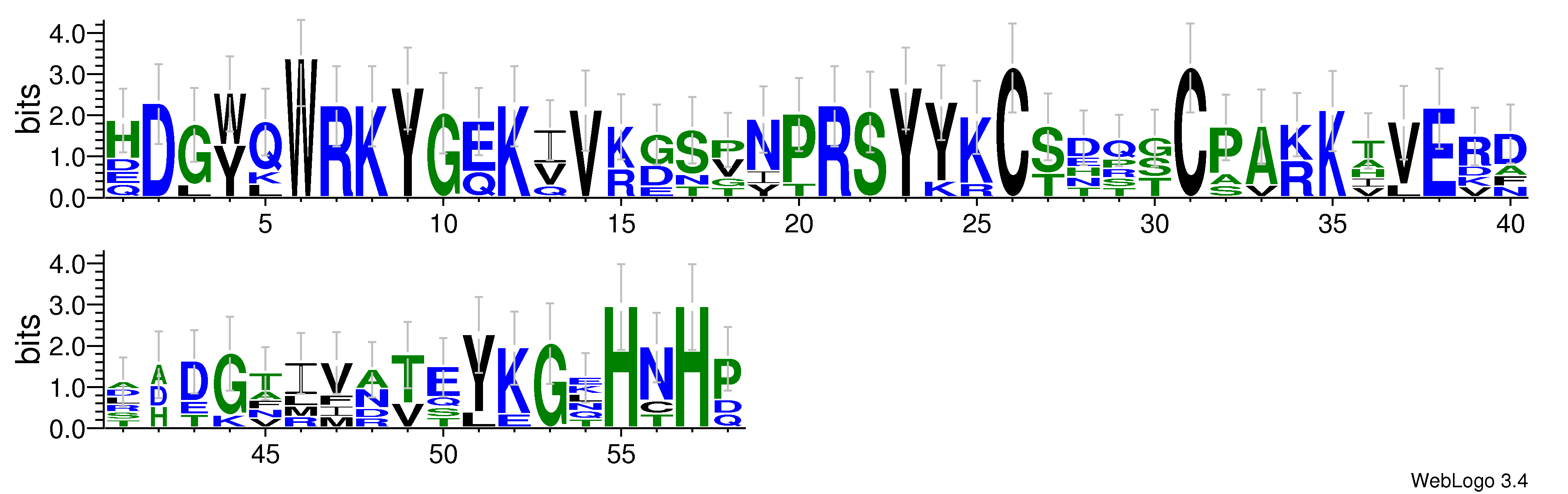 domain alignment logo