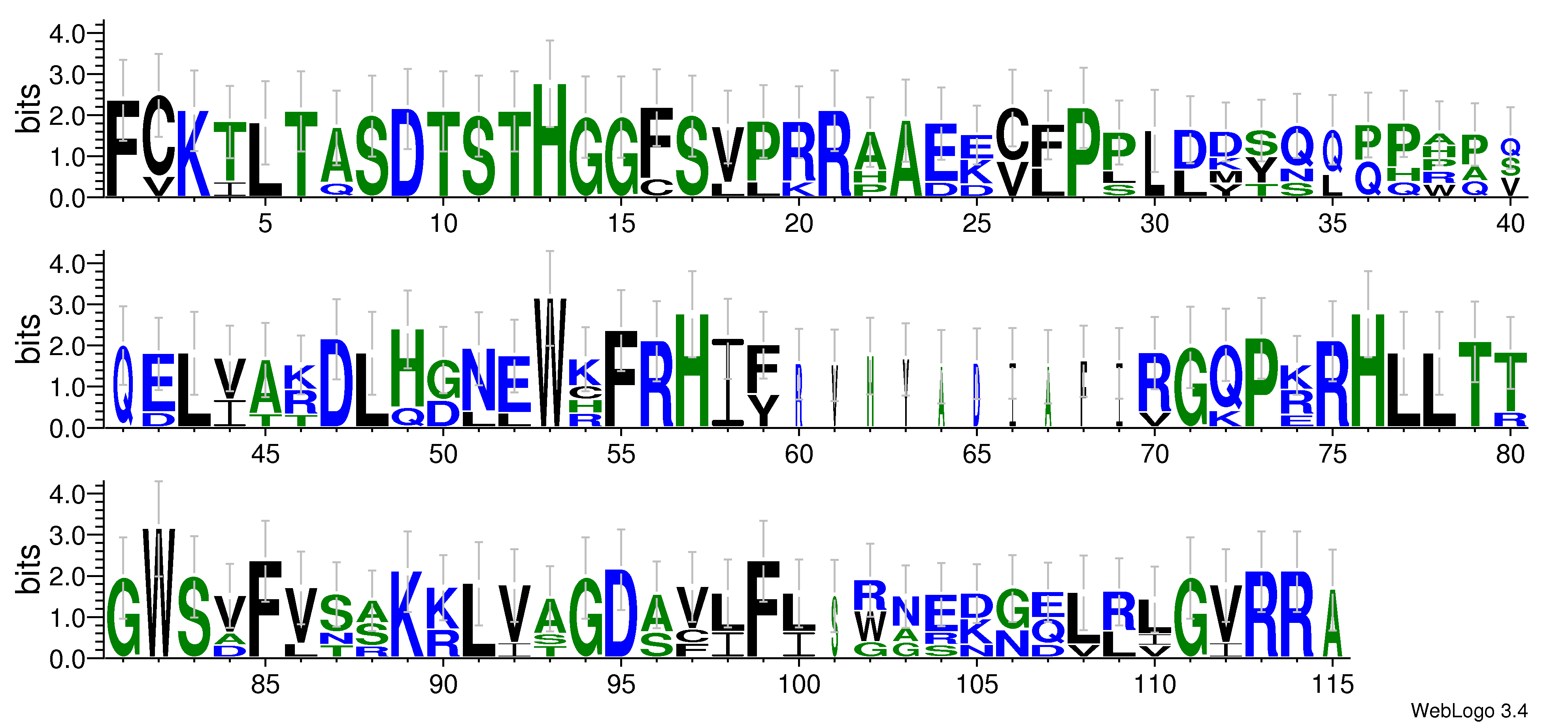 domain alignment logo