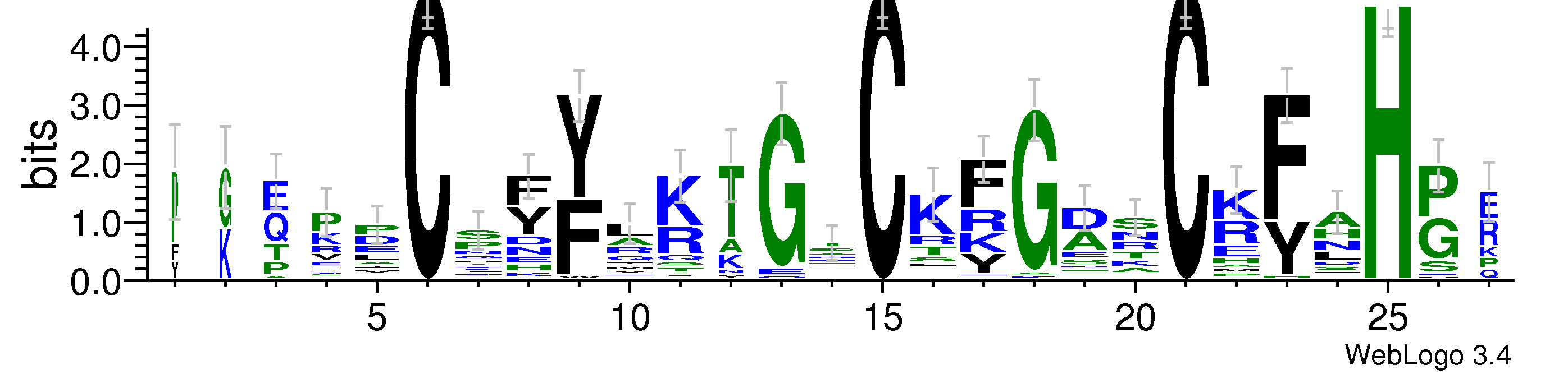 domain alignment logo