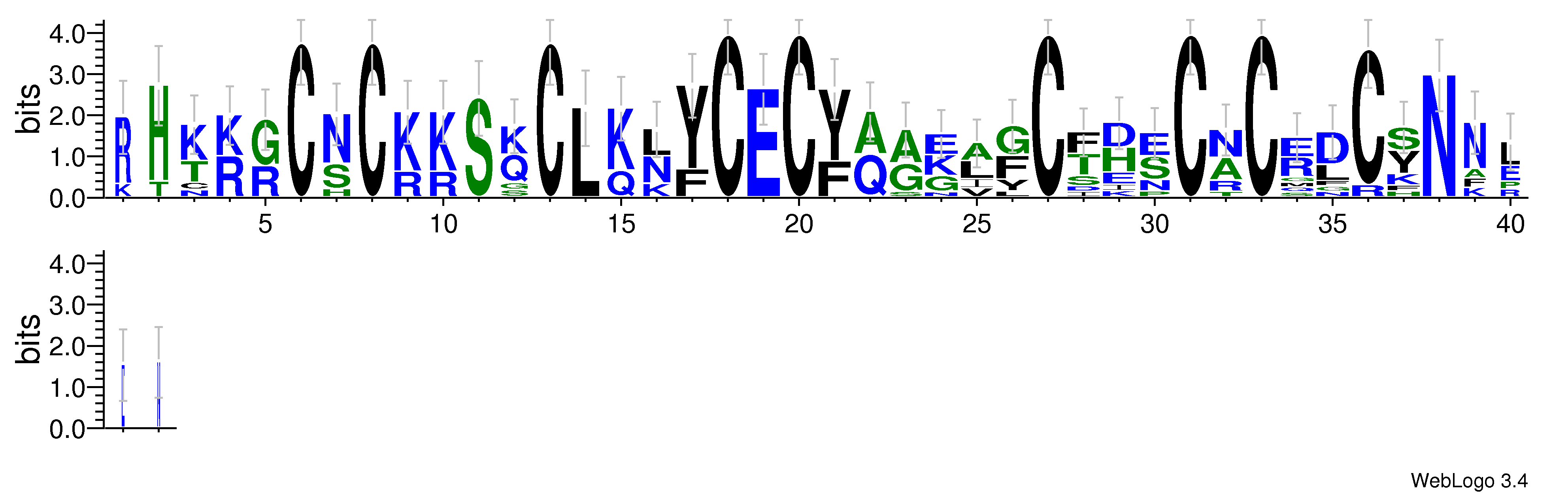 domain alignment logo