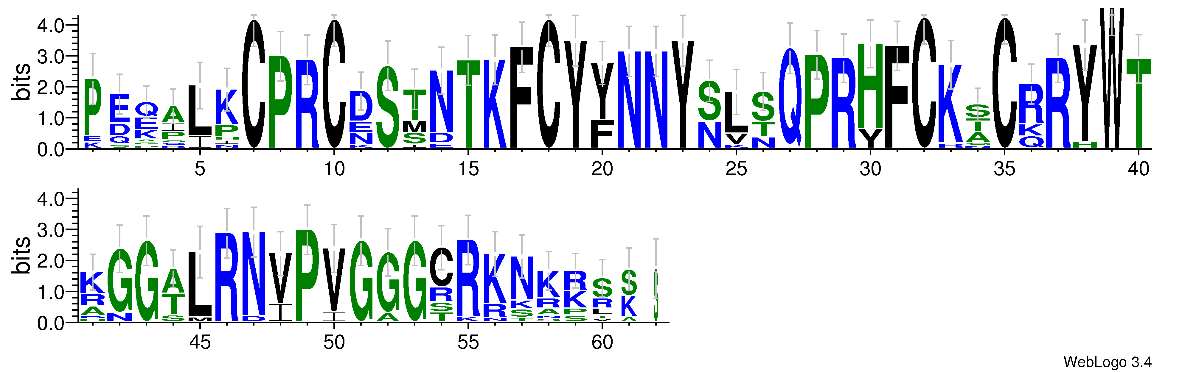 domain alignment logo