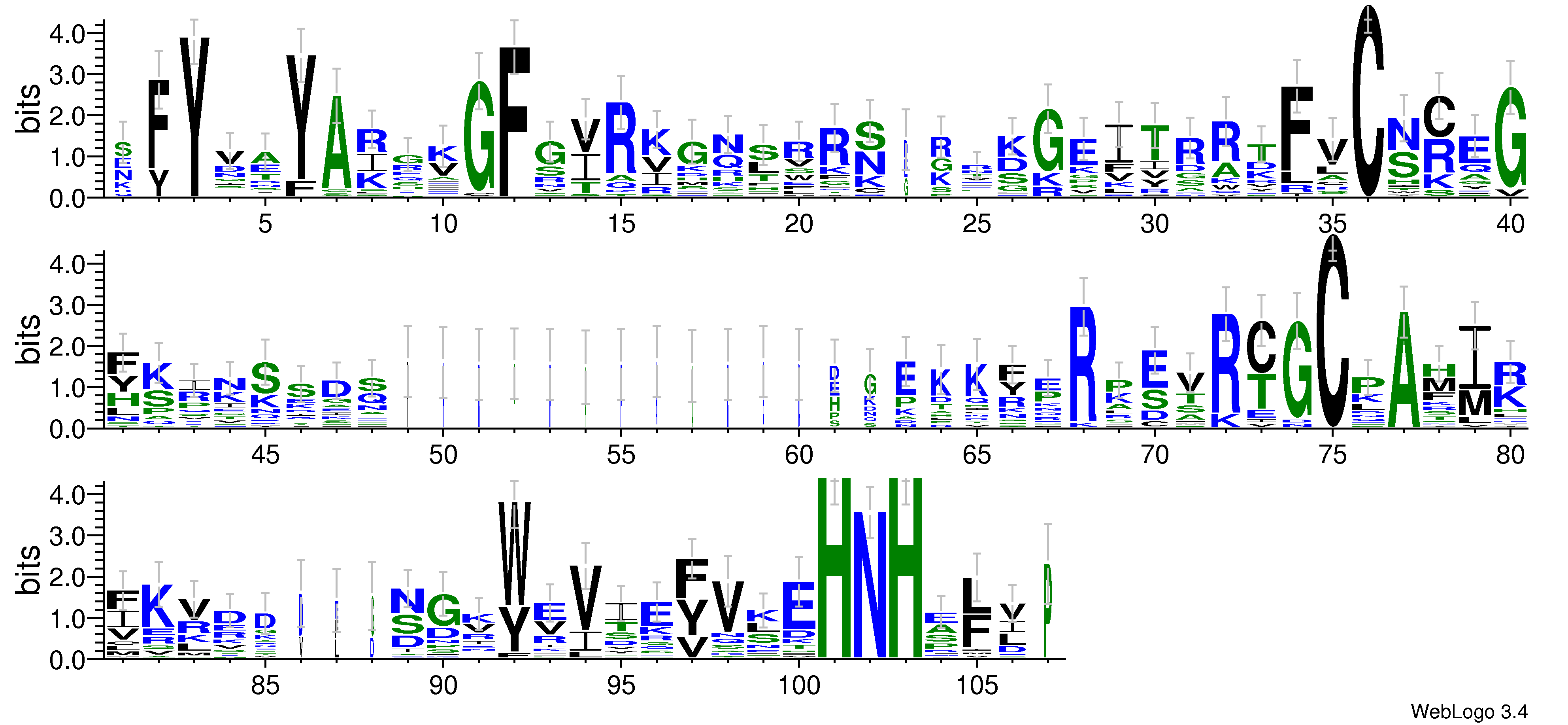 domain alignment logo