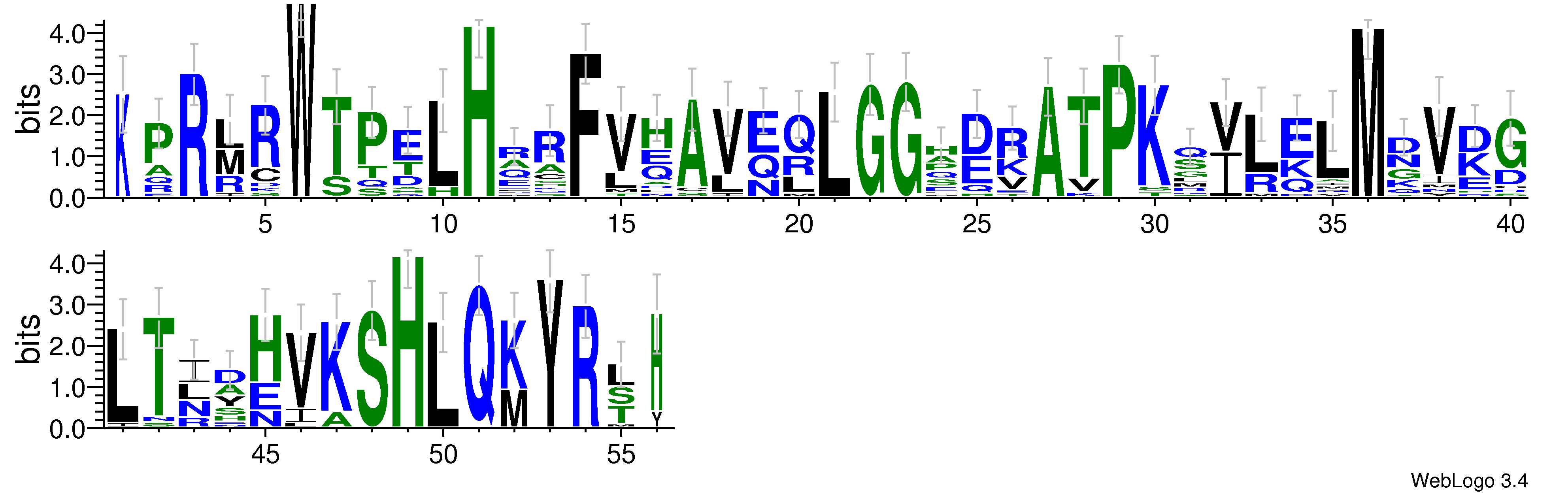 domain alignment logo