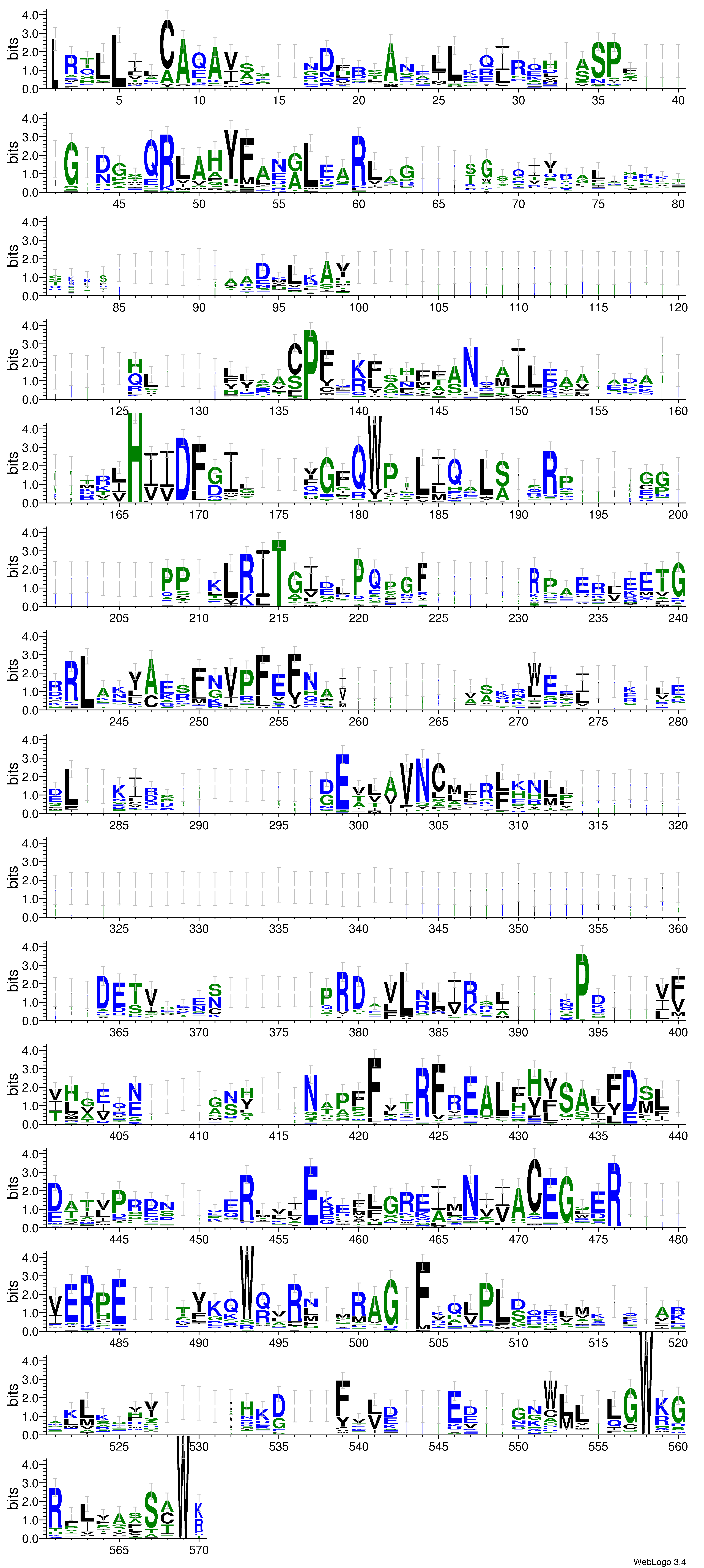 domain alignment logo