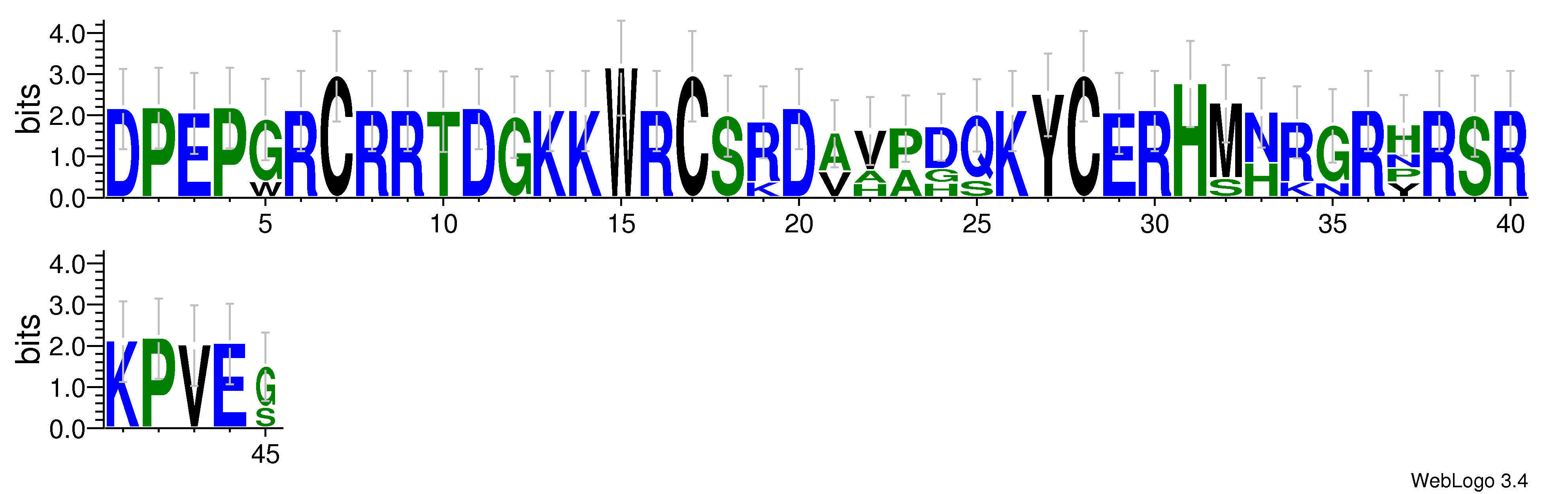 domain alignment logo