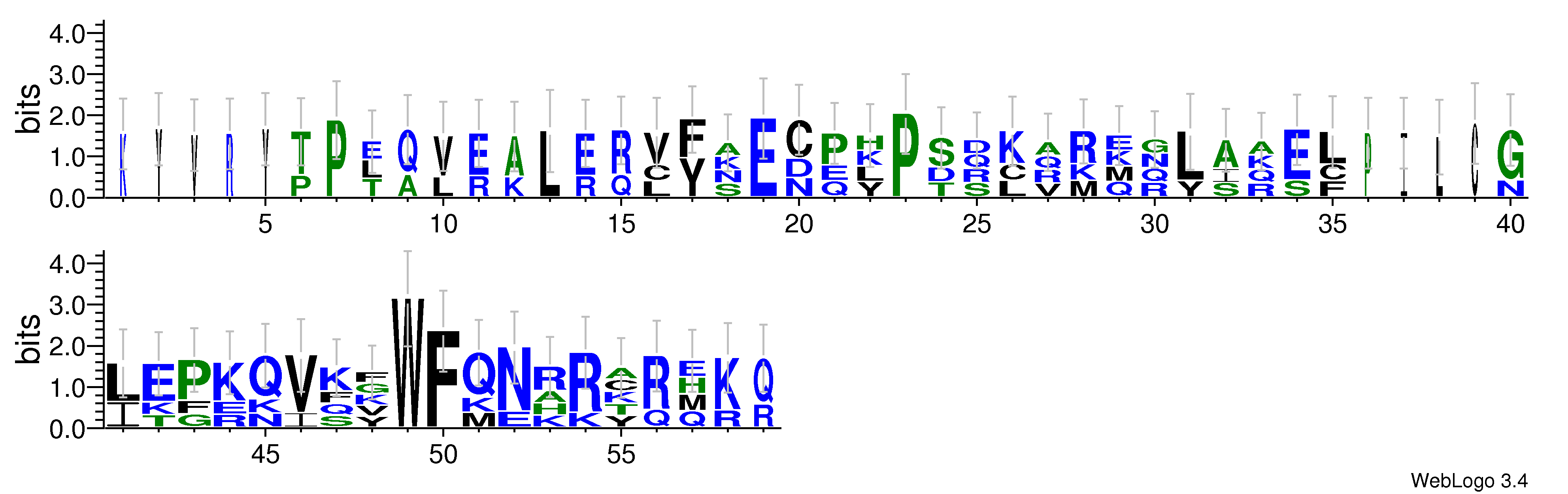 domain alignment logo
