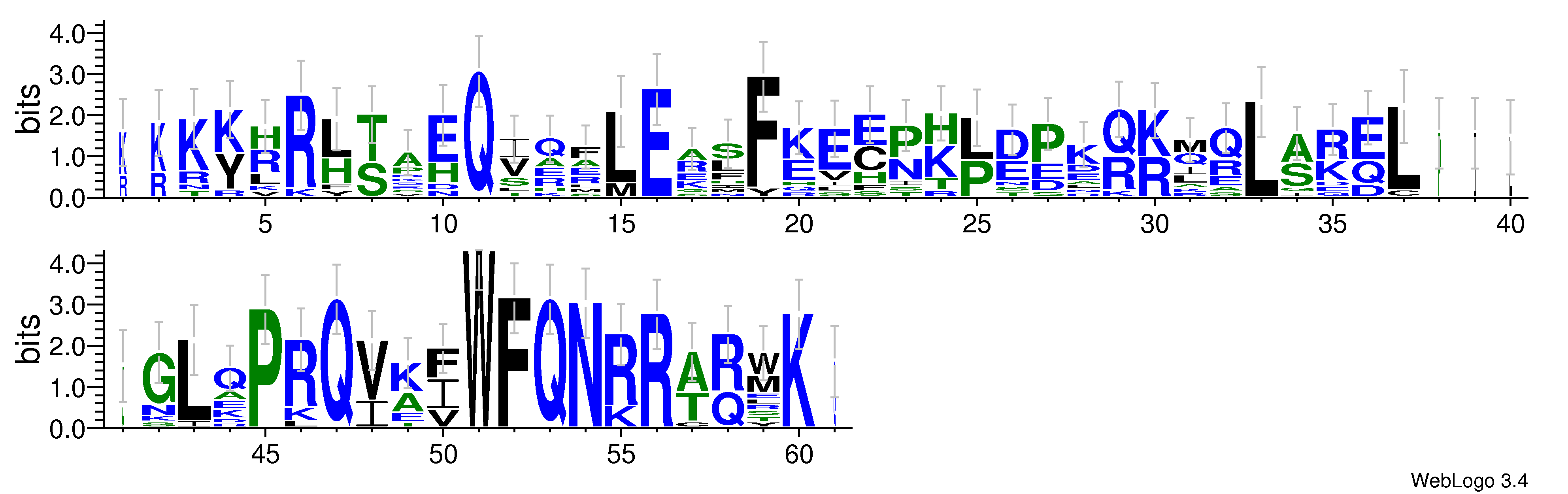 domain alignment logo