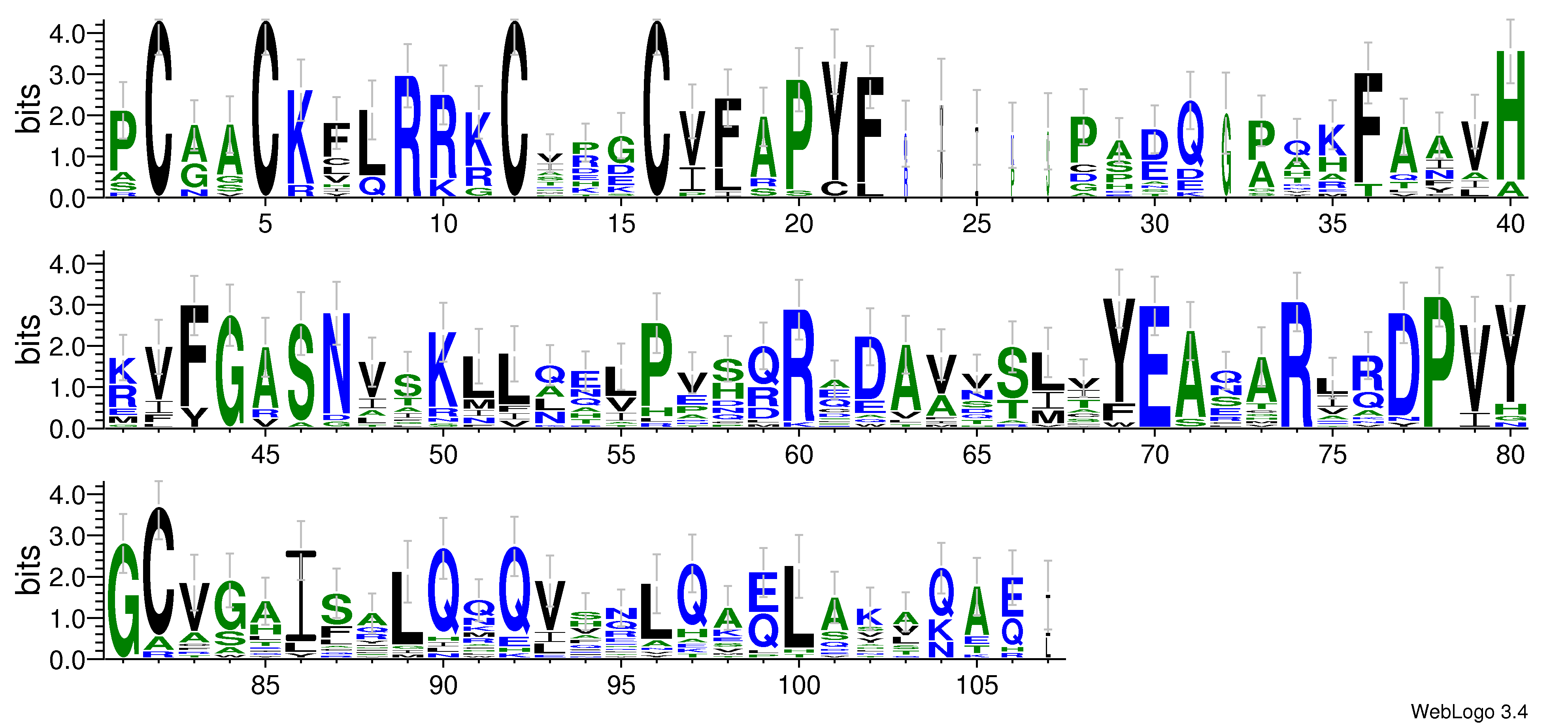 domain alignment logo