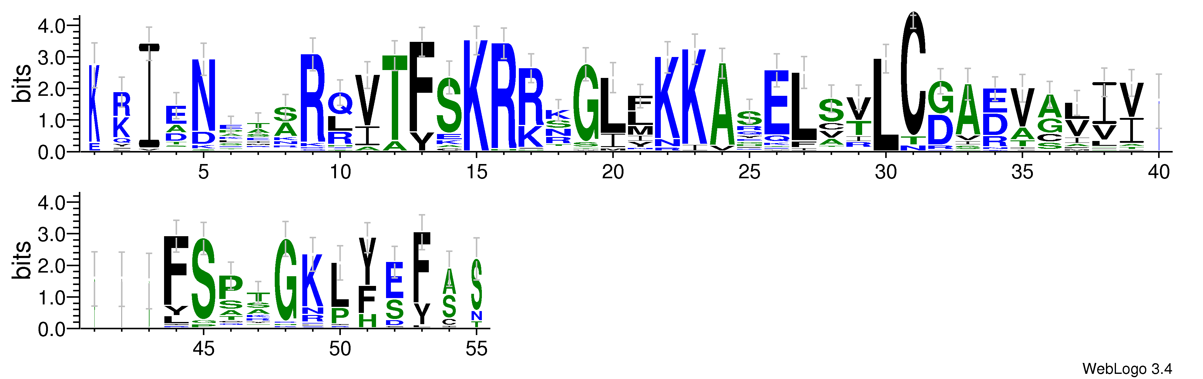 domain alignment logo