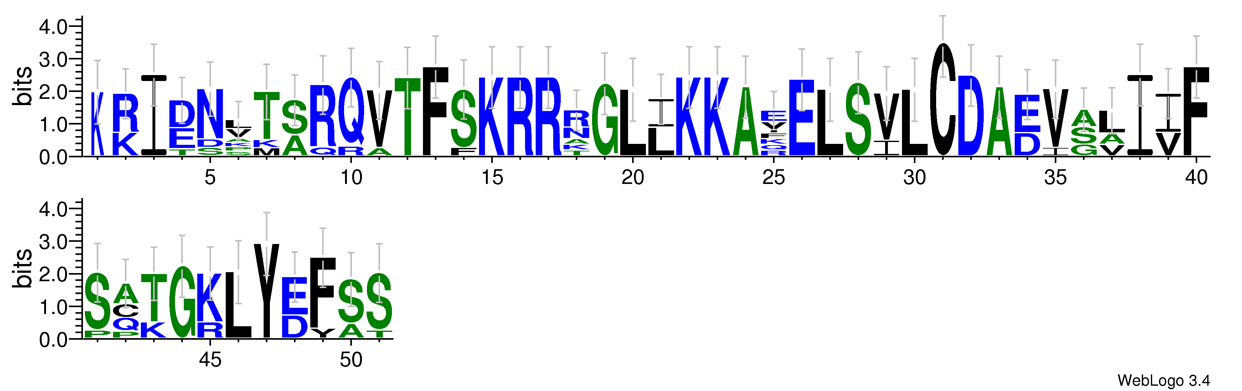 domain alignment logo
