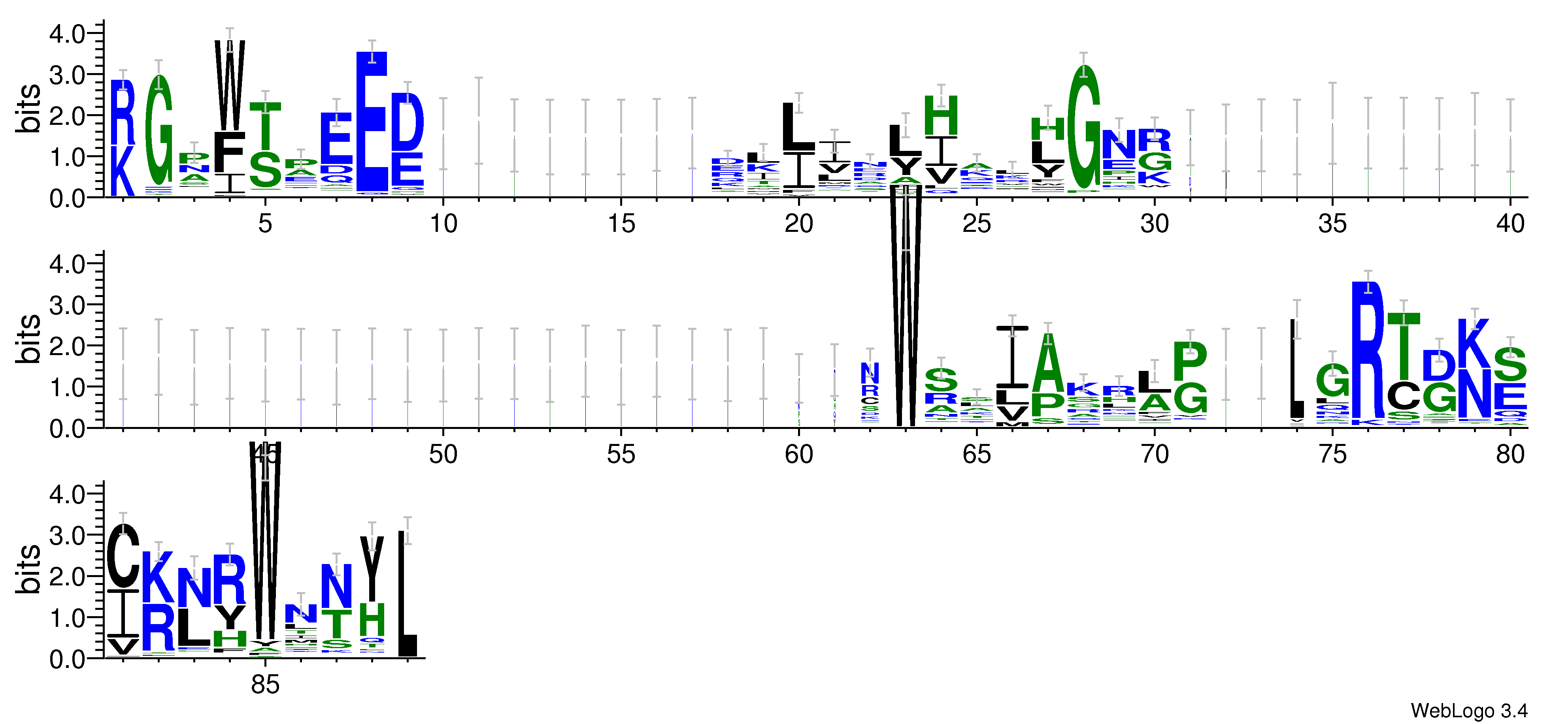 domain alignment logo