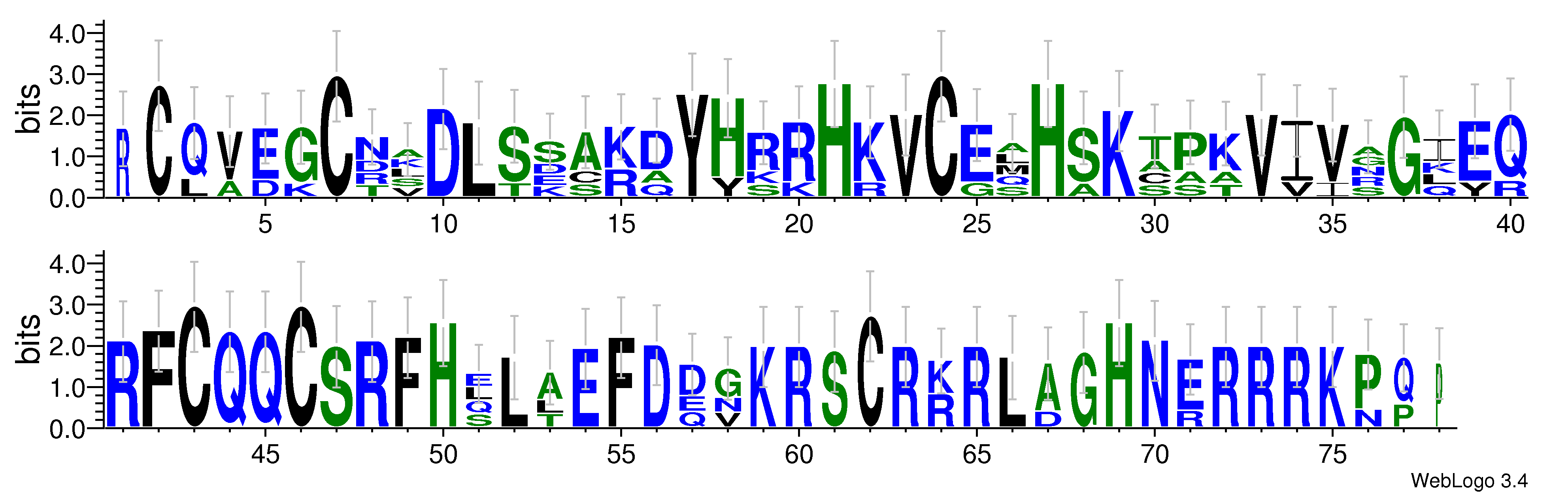 domain alignment logo