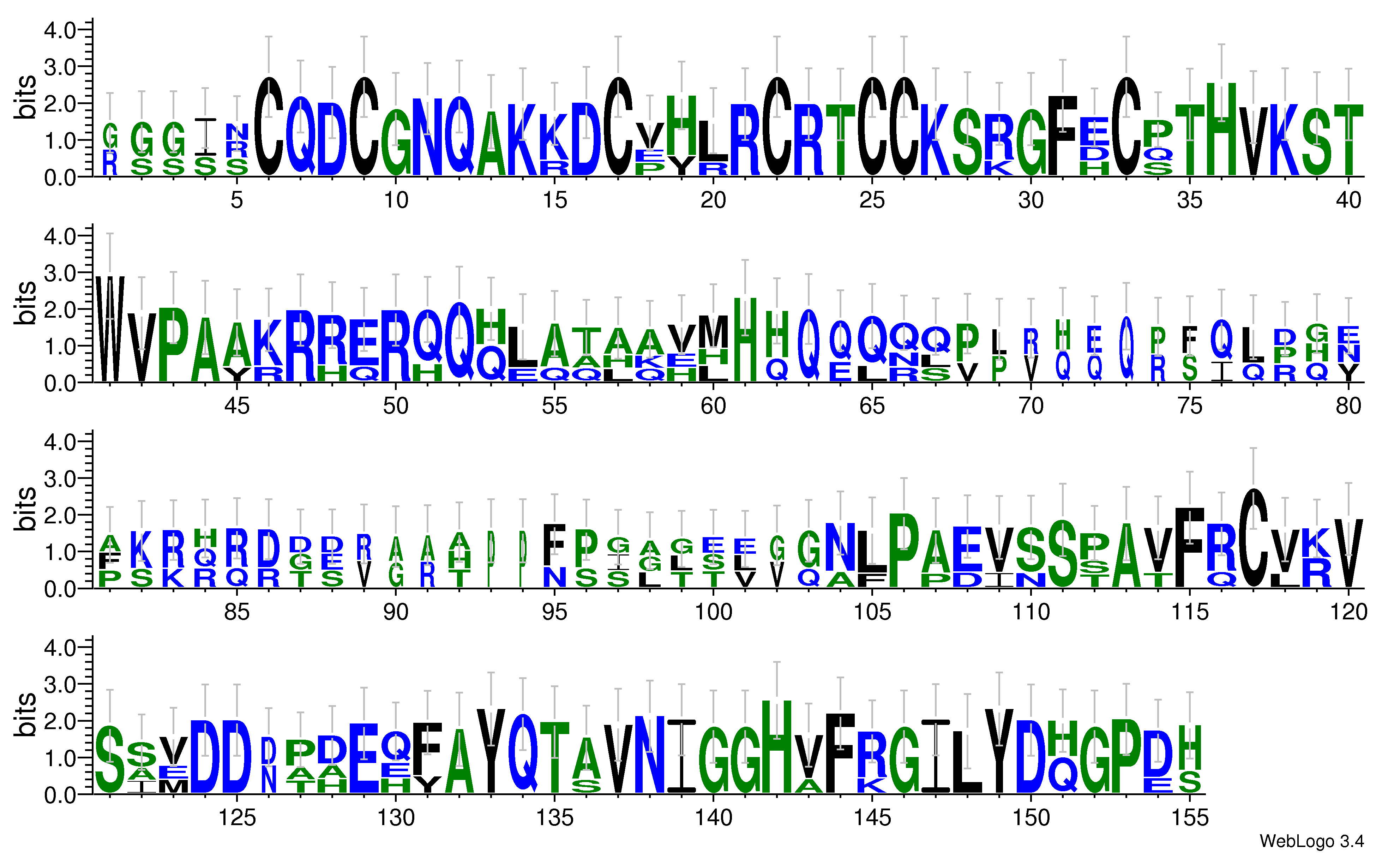 domain alignment logo