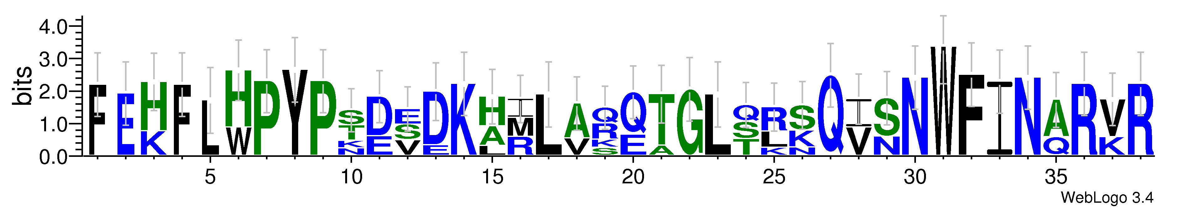 domain alignment logo