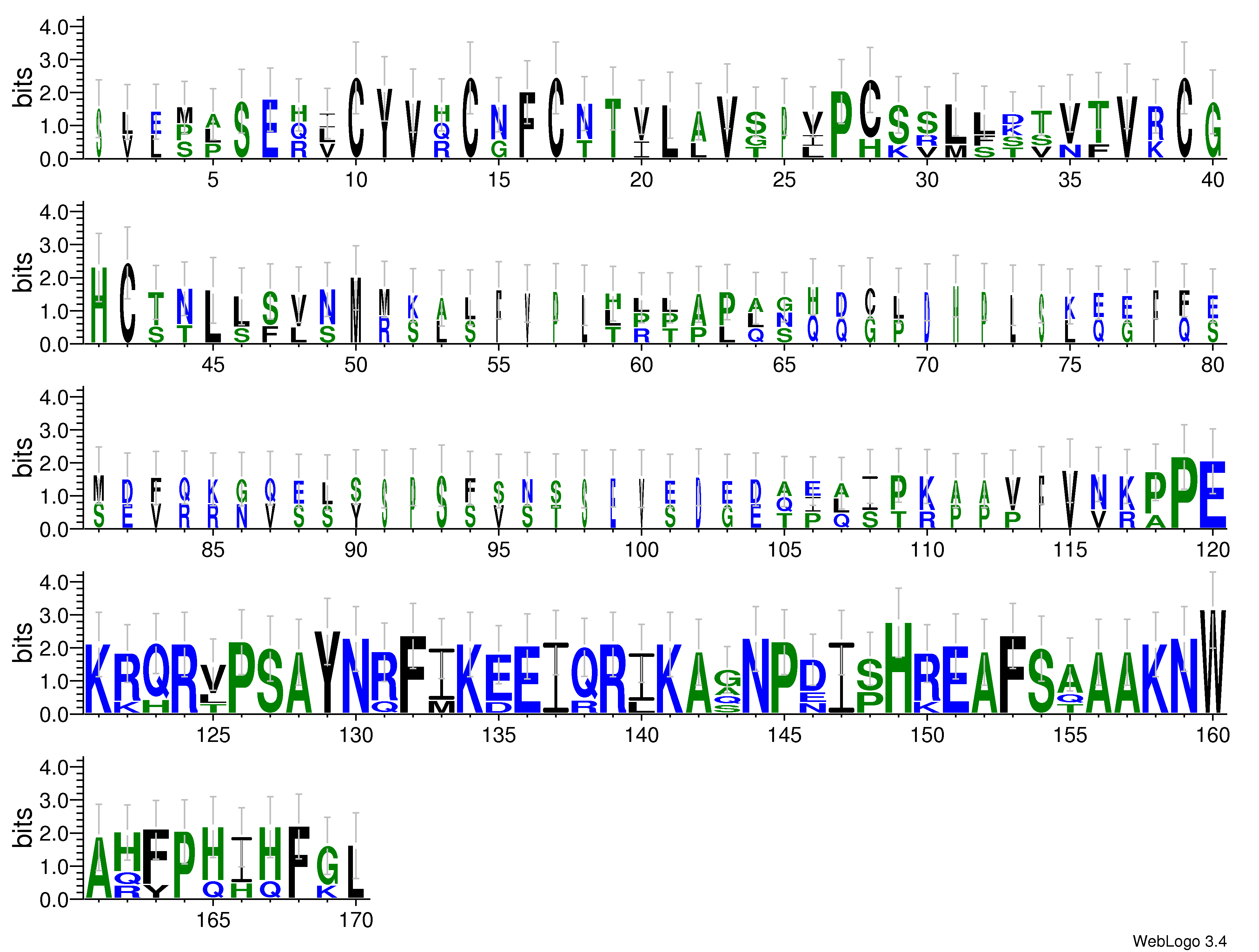 domain alignment logo