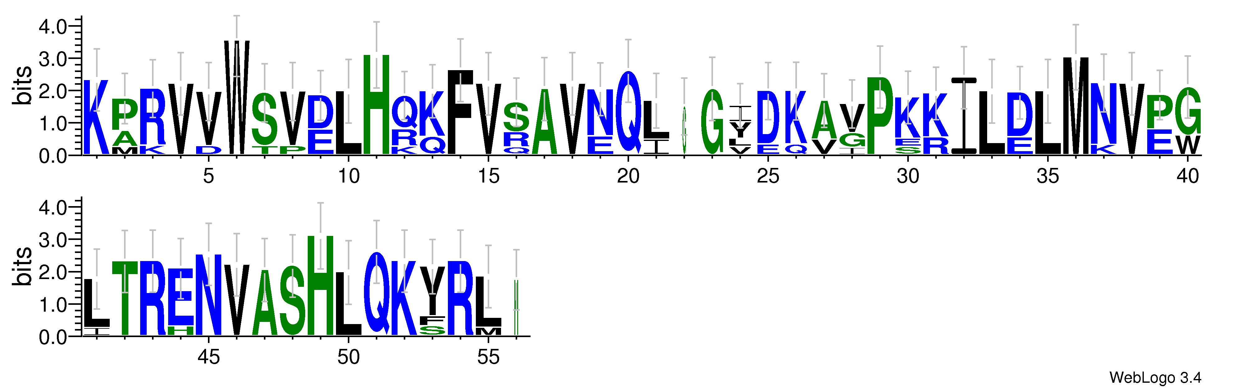 domain alignment logo