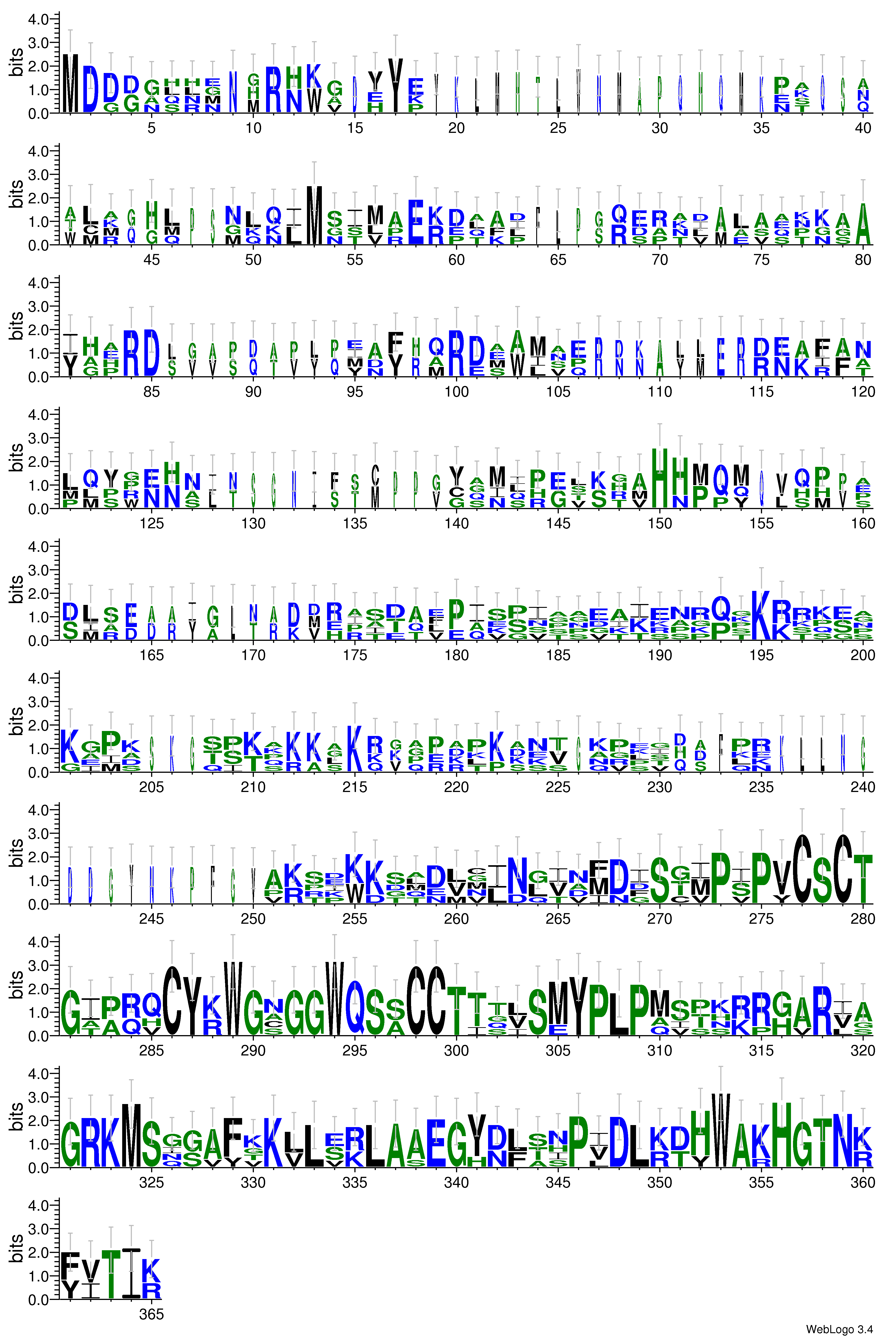 domain alignment logo