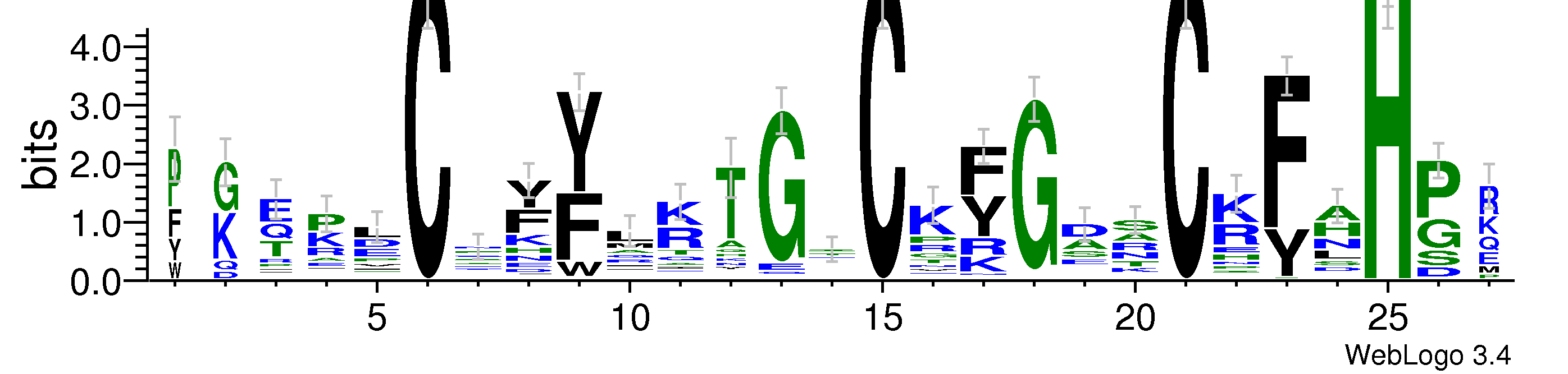 domain alignment logo