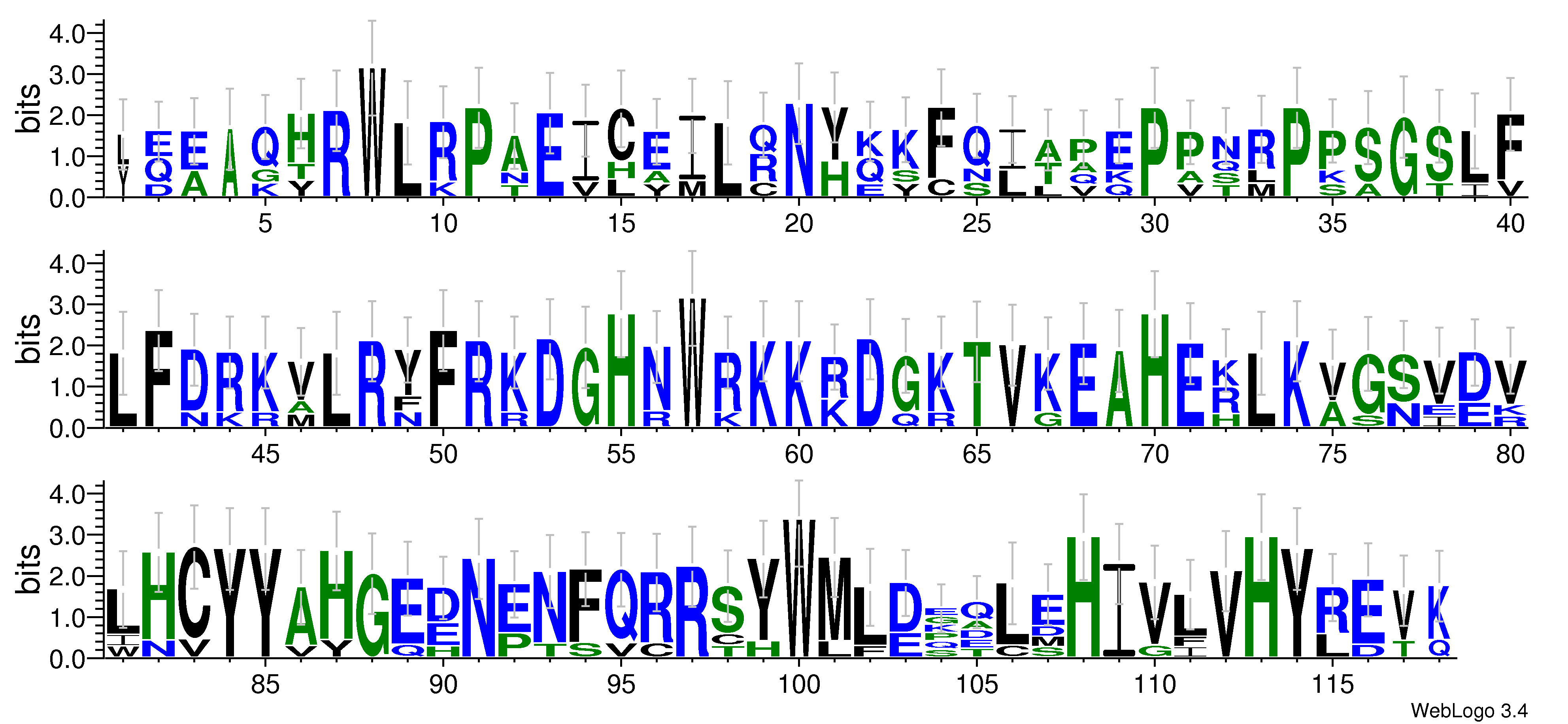 domain alignment logo