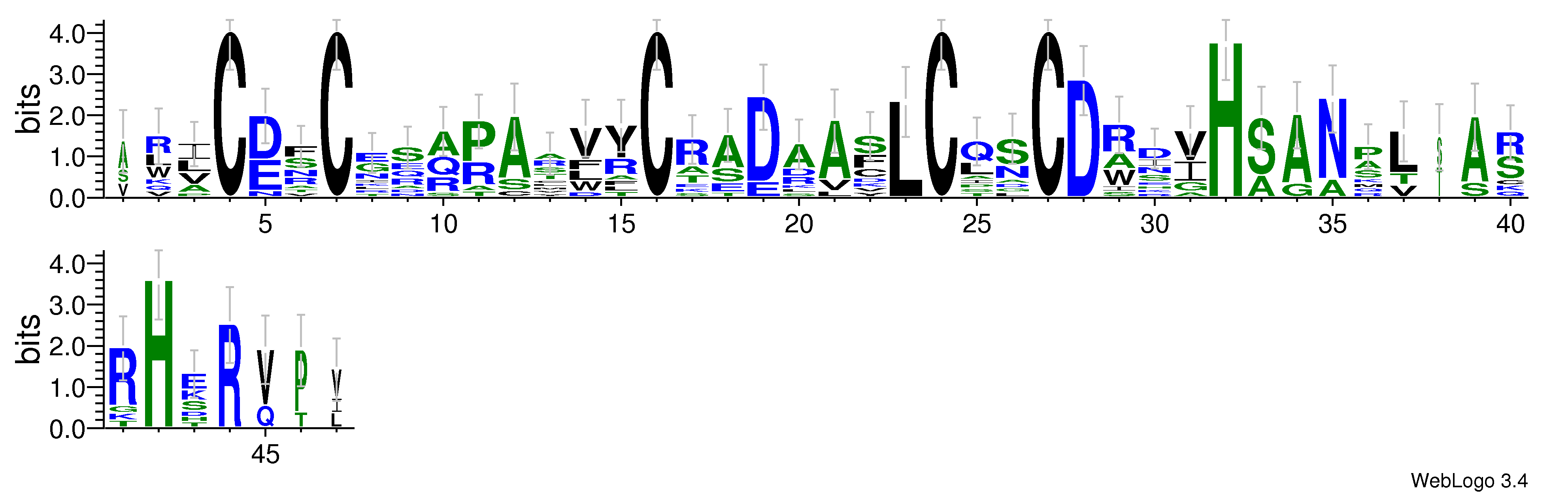 domain alignment logo