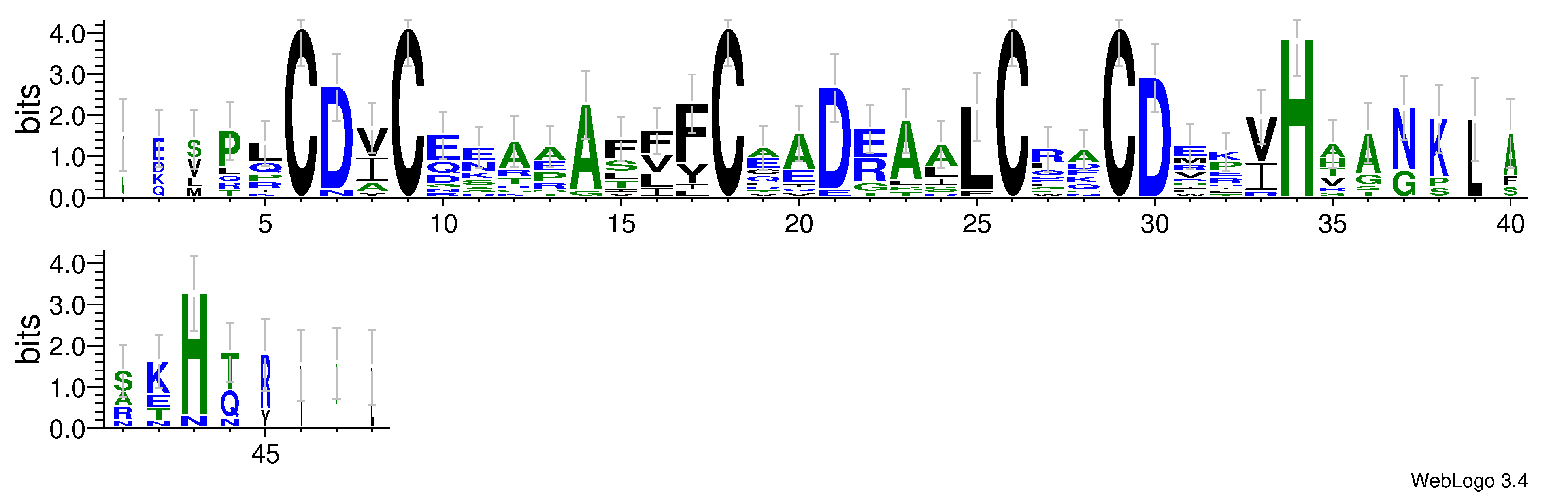 domain alignment logo