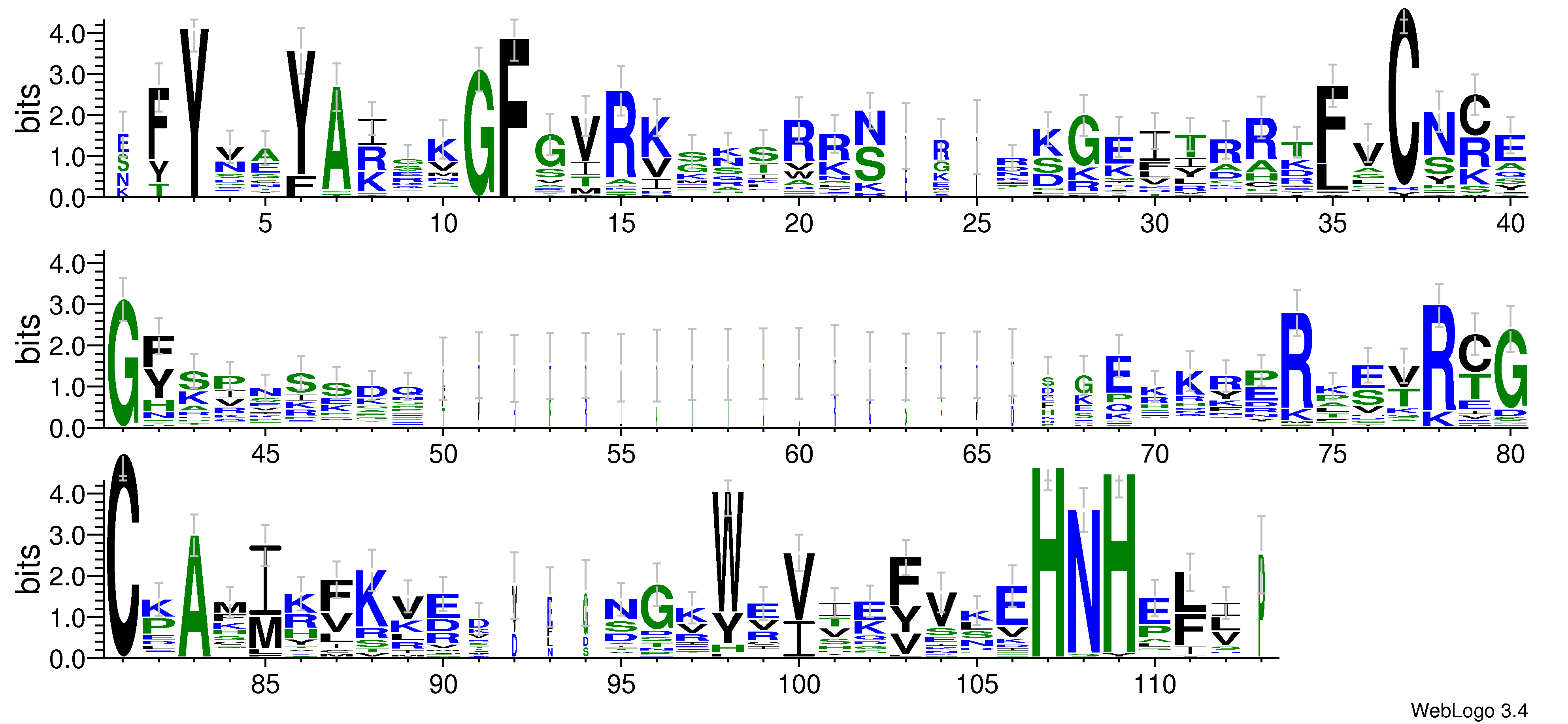 domain alignment logo