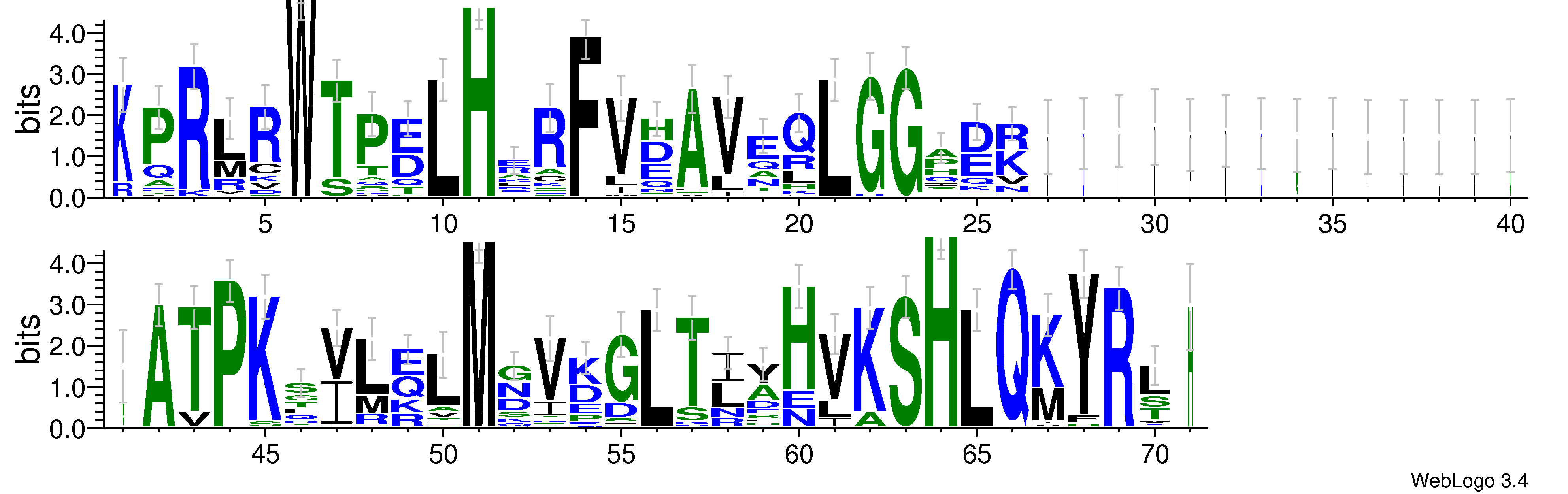 domain alignment logo