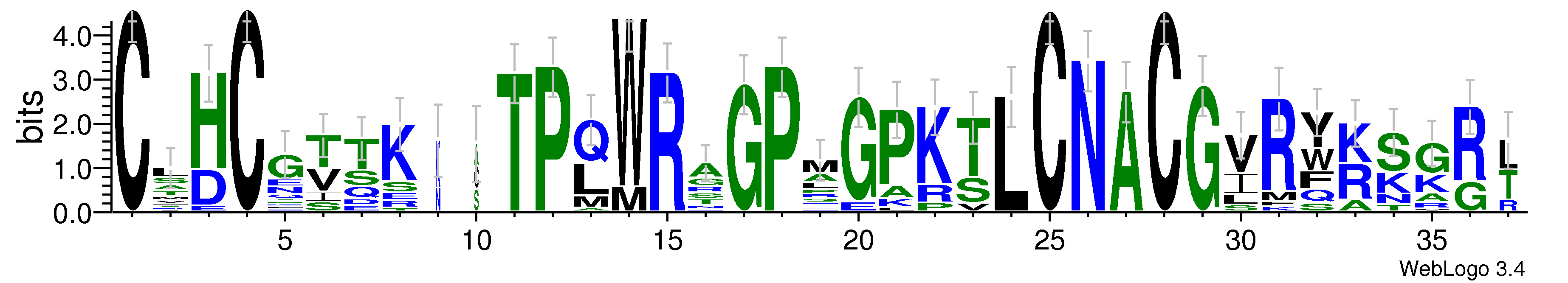 domain alignment logo