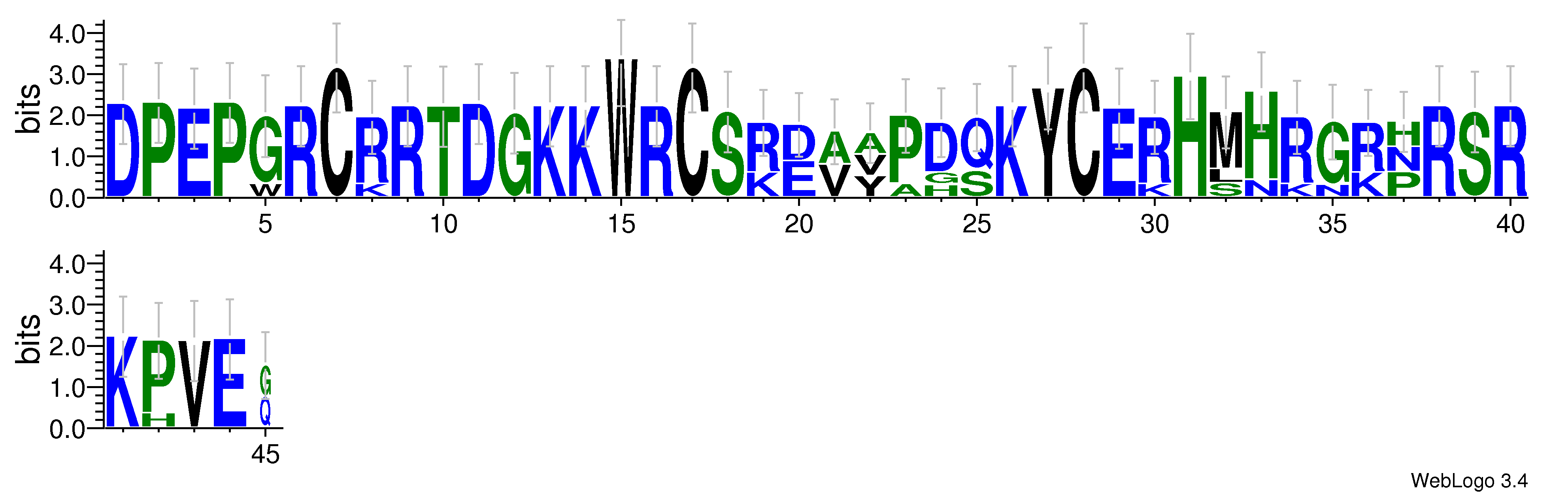 domain alignment logo