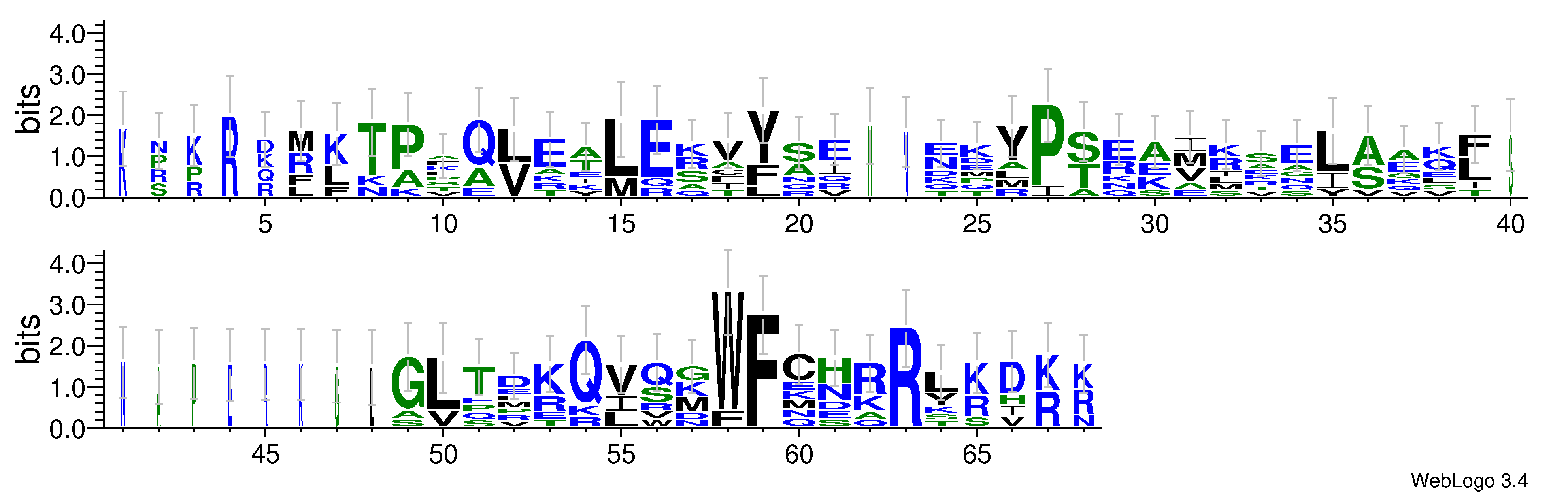 domain alignment logo