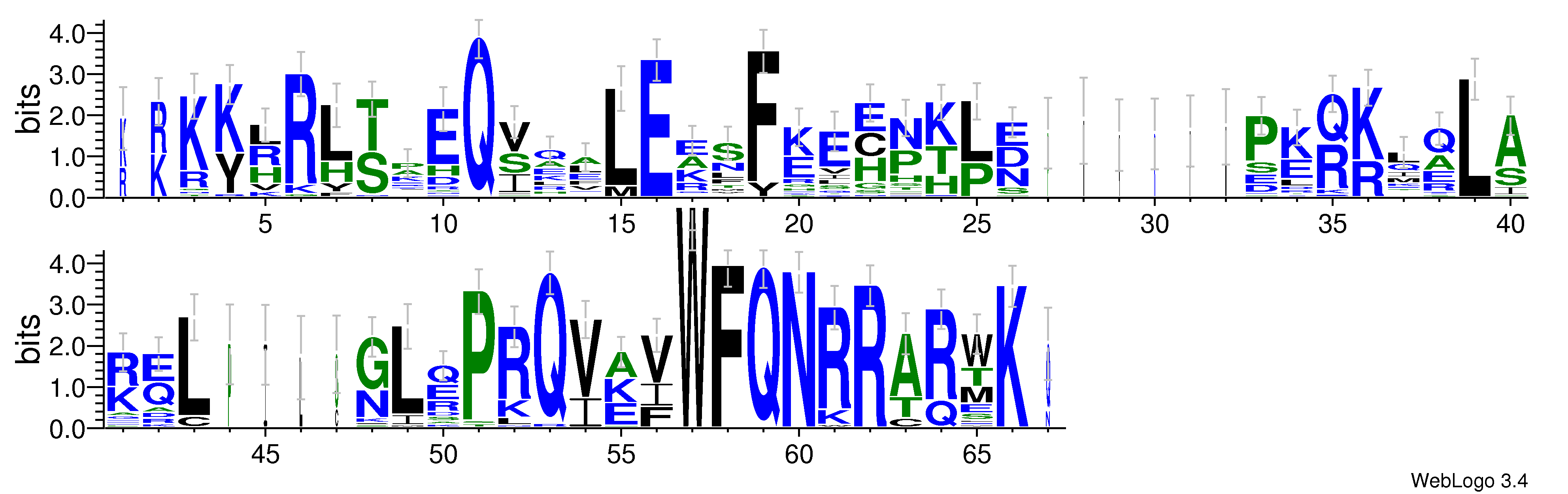 domain alignment logo