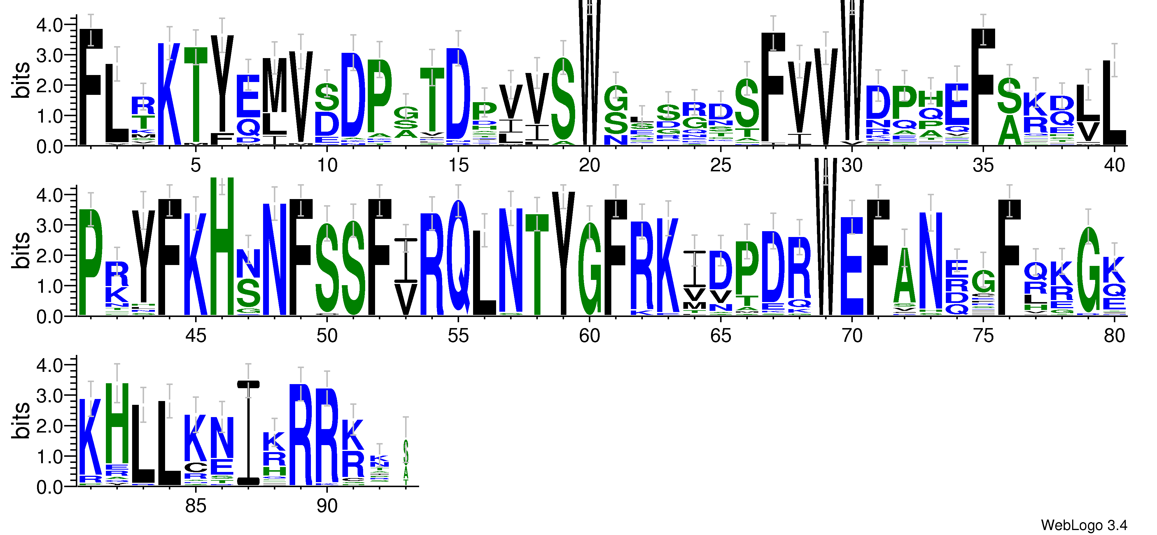 domain alignment logo