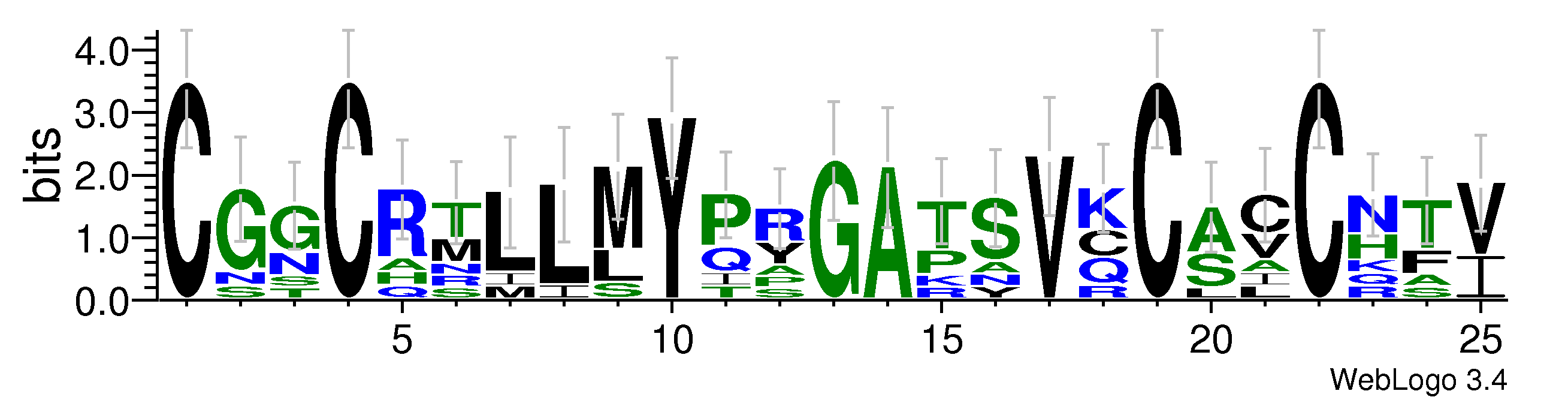 domain alignment logo