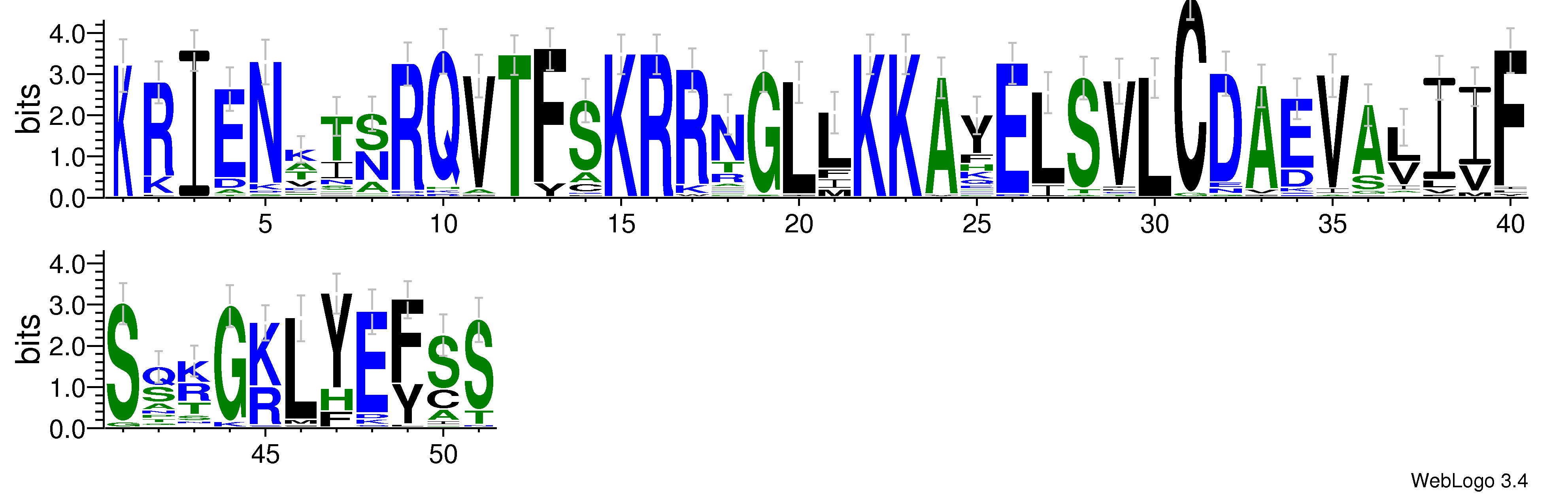 domain alignment logo