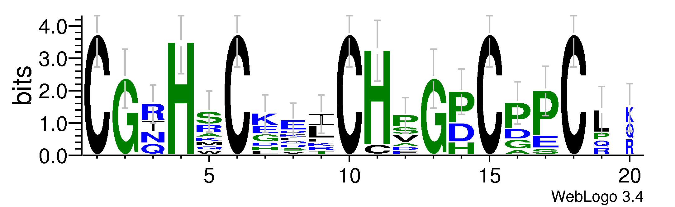 domain alignment logo