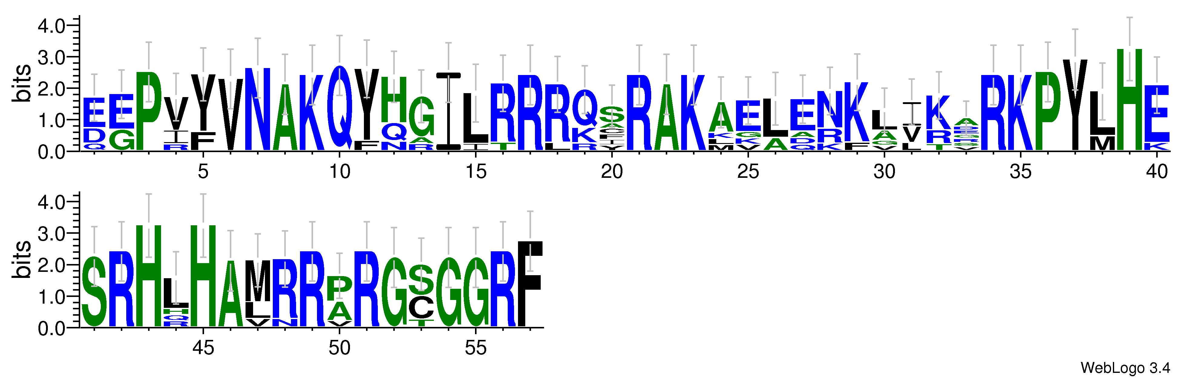 domain alignment logo