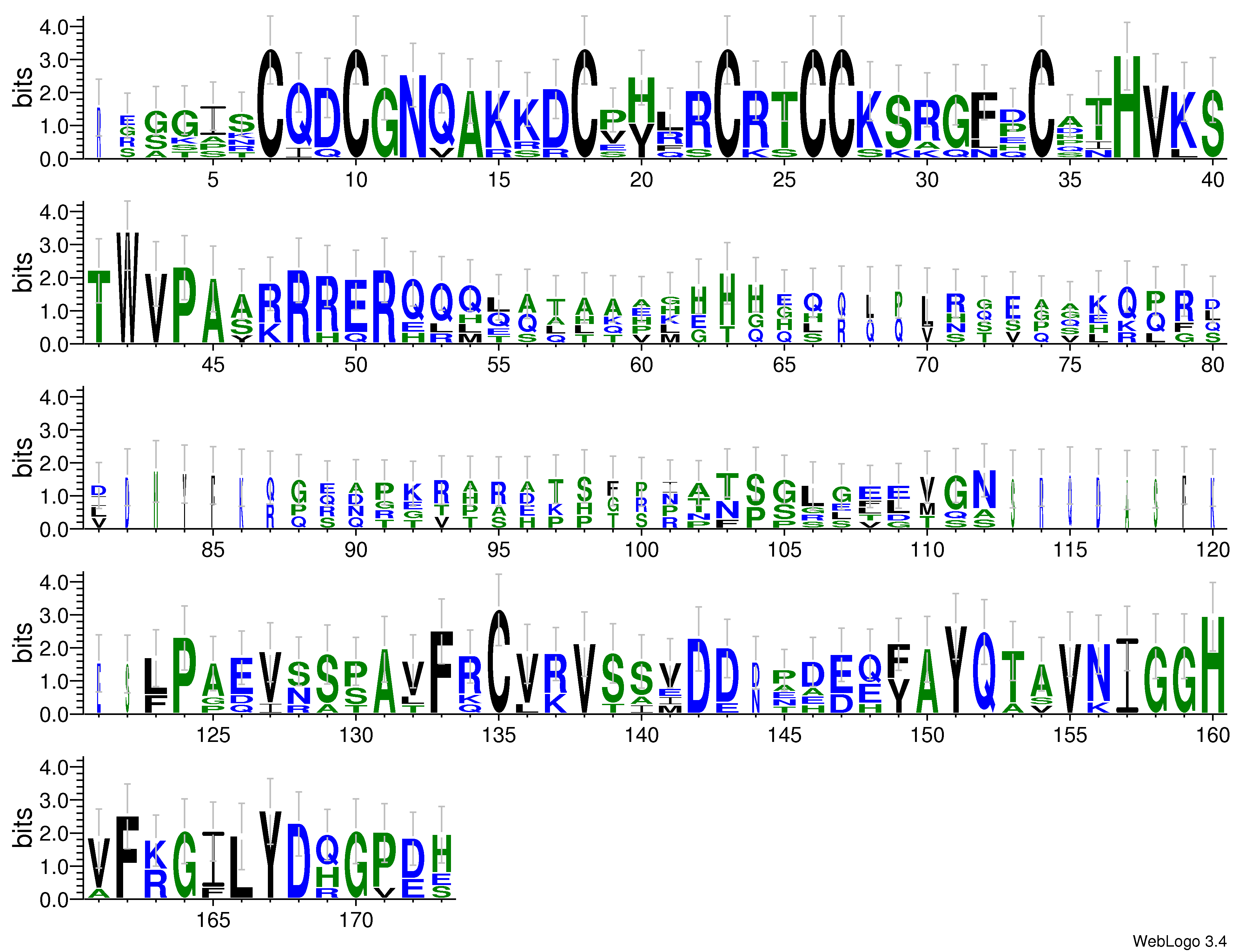 domain alignment logo