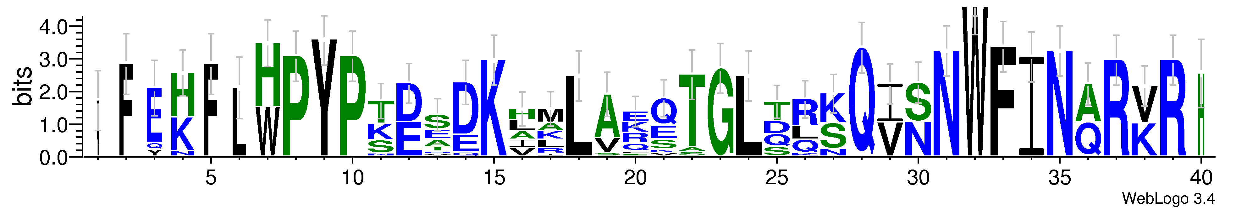 domain alignment logo