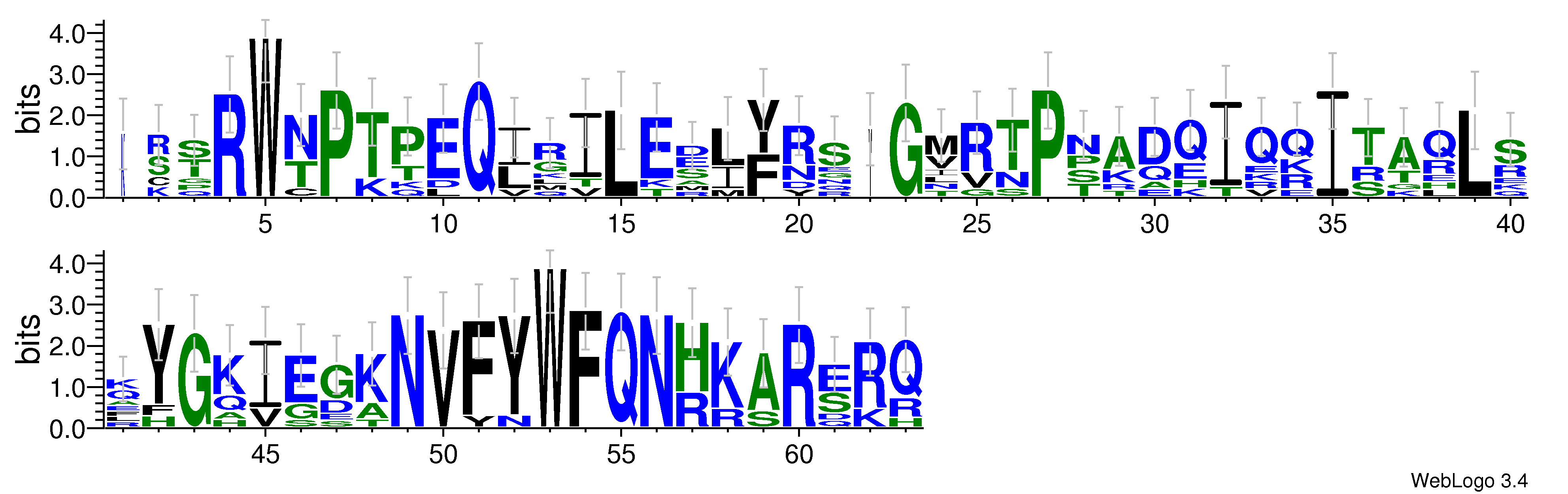domain alignment logo