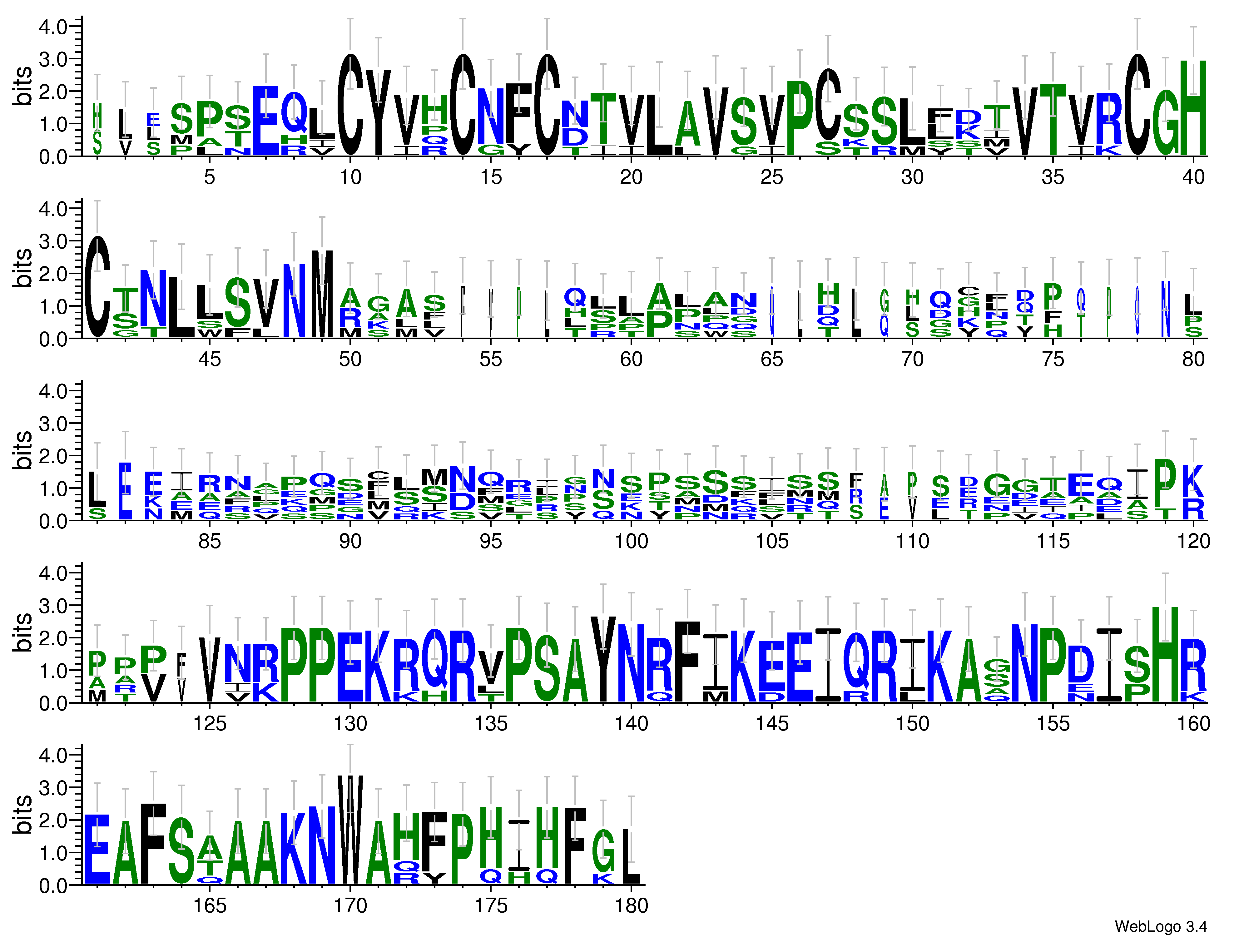 domain alignment logo