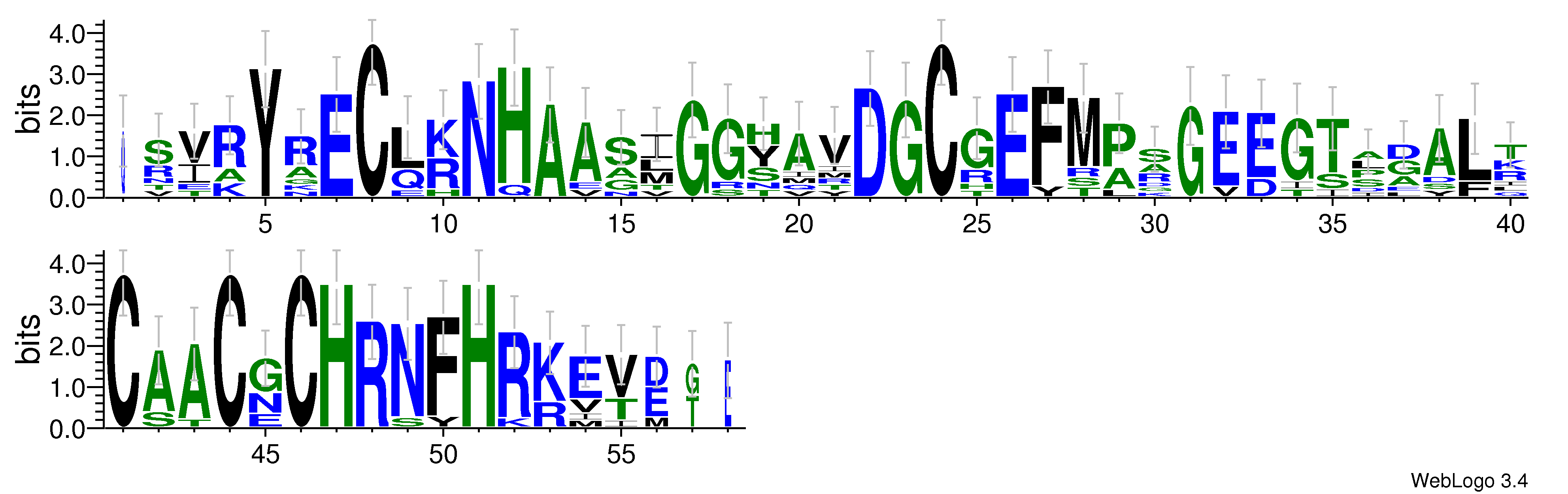 domain alignment logo