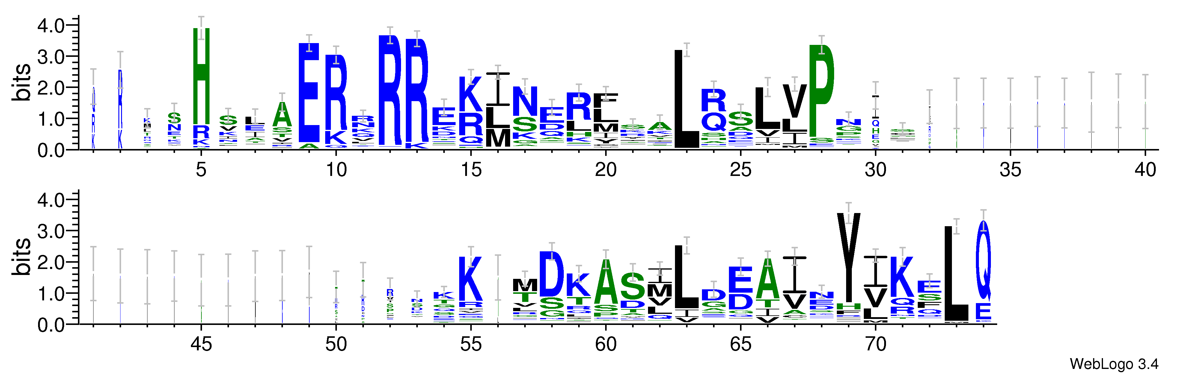 domain alignment logo