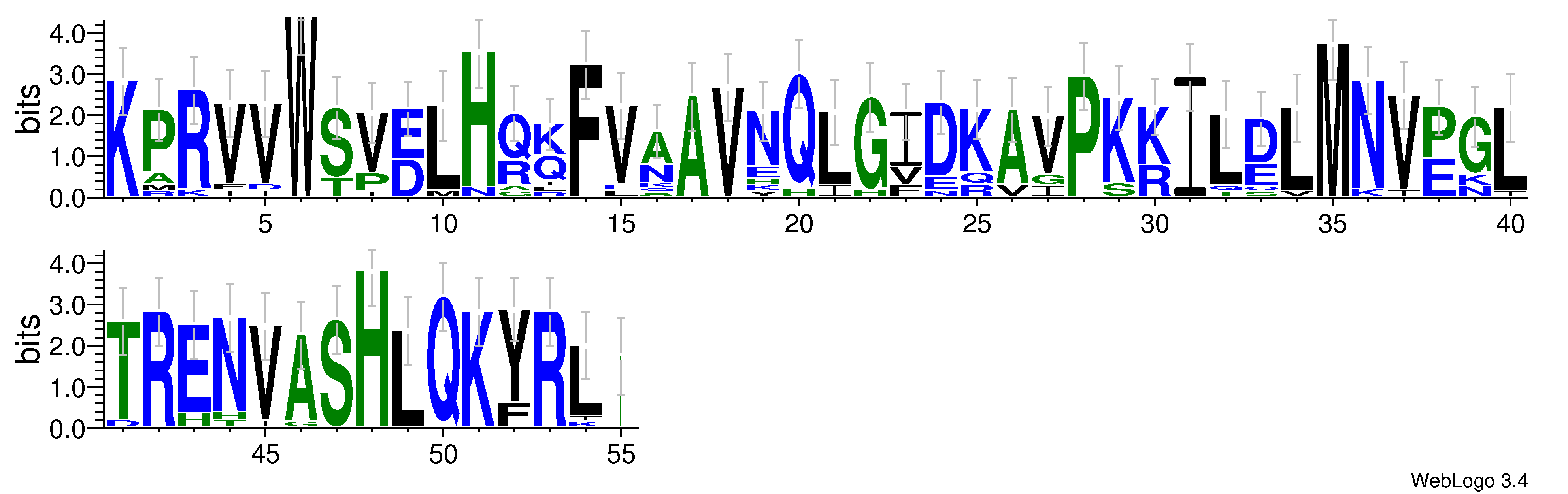 domain alignment logo