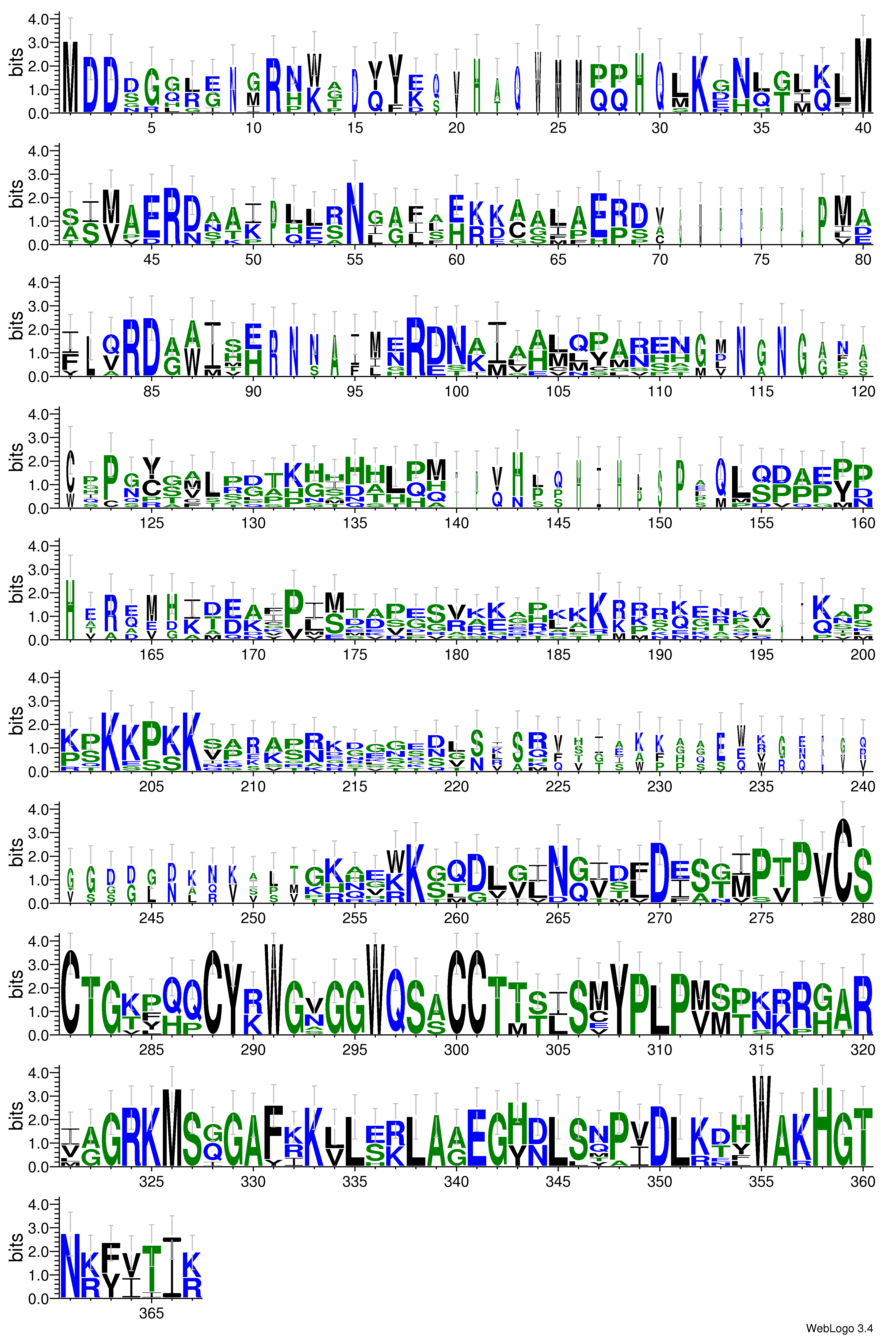 domain alignment logo