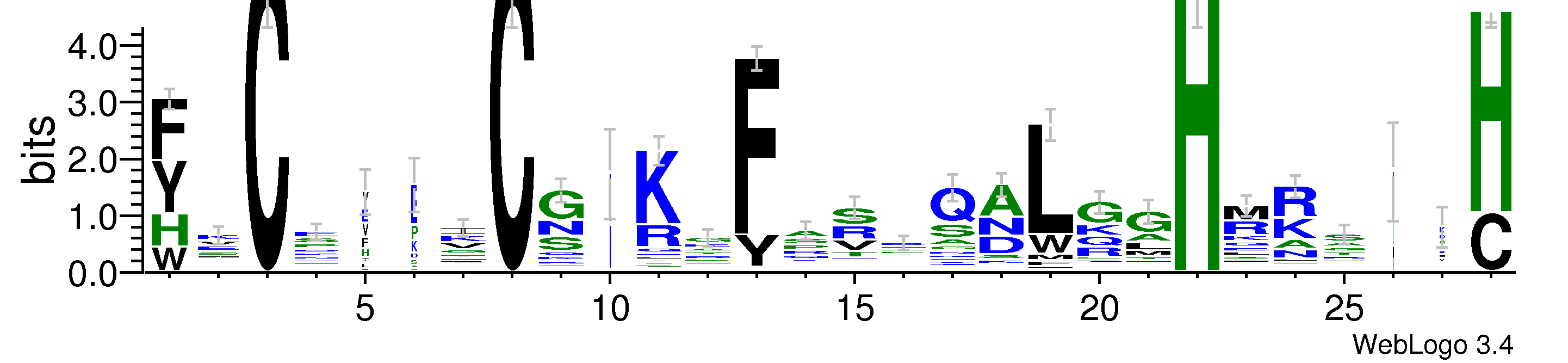domain alignment logo