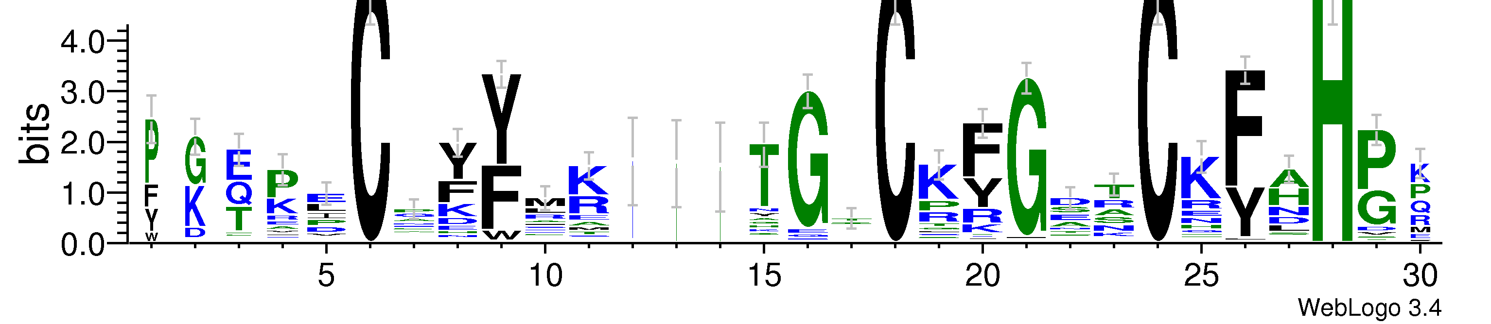 domain alignment logo