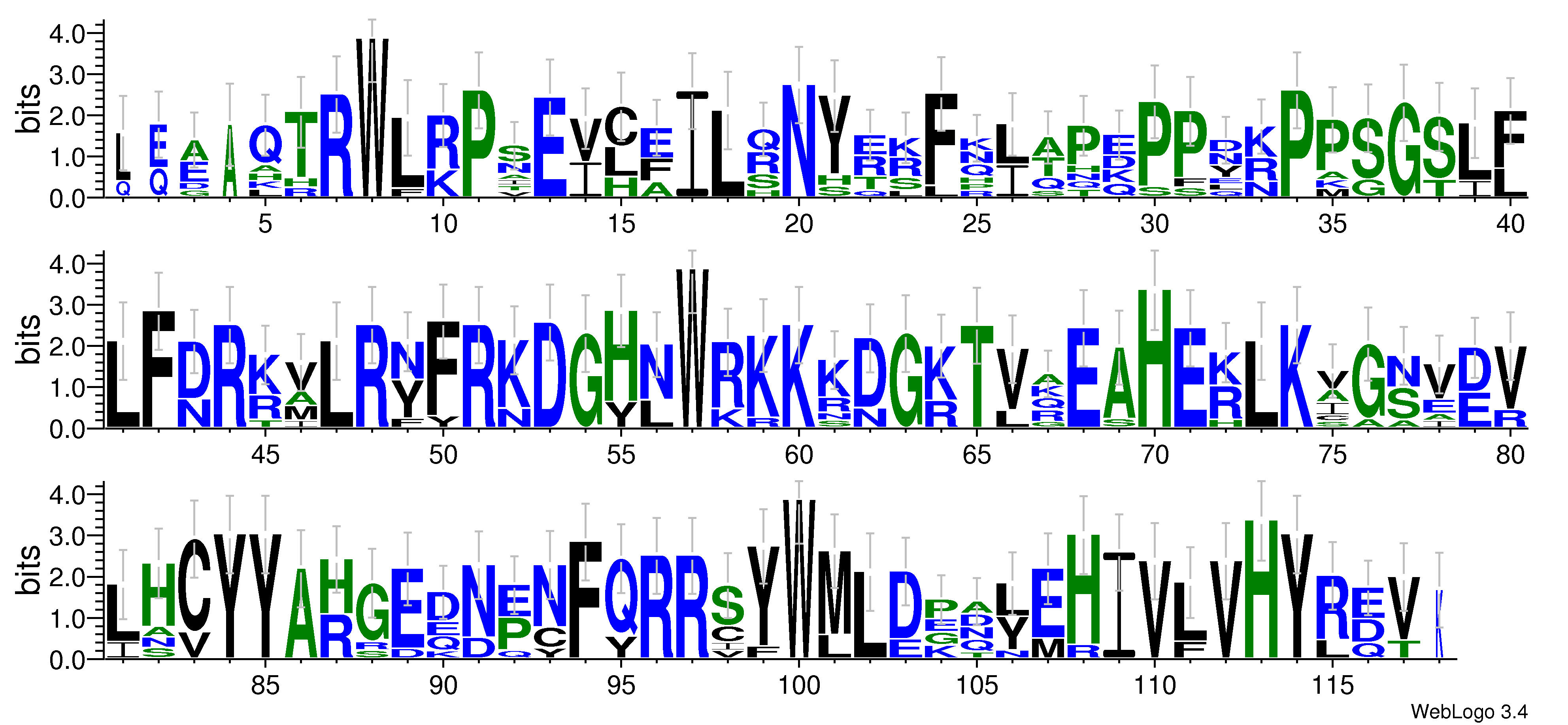 domain alignment logo