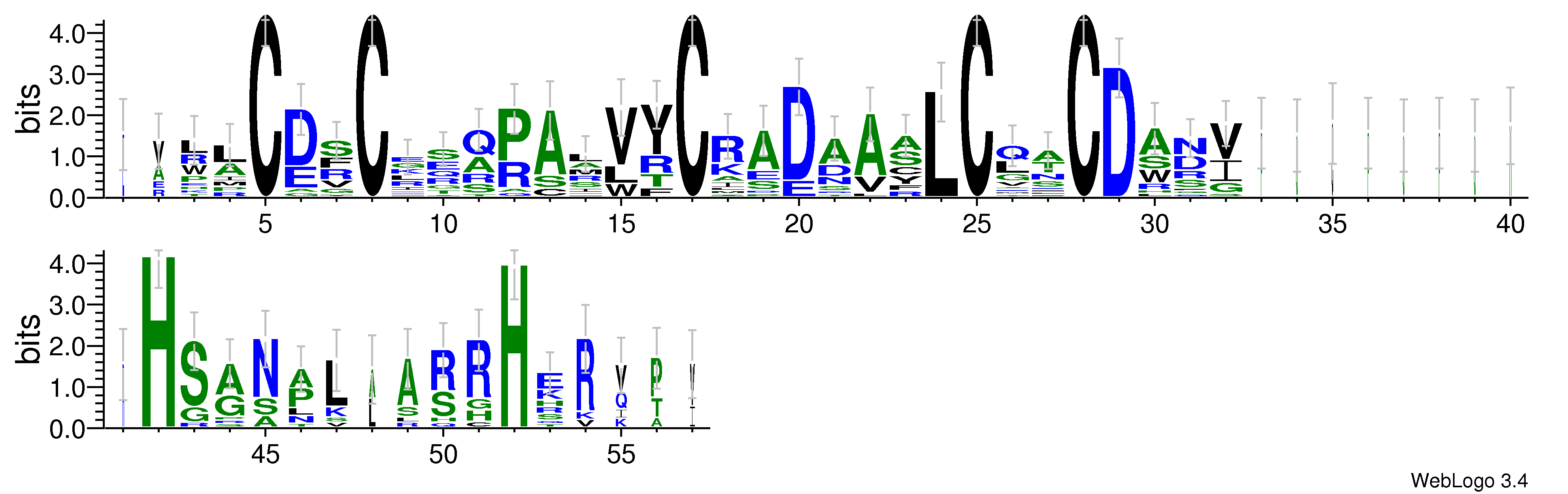 domain alignment logo