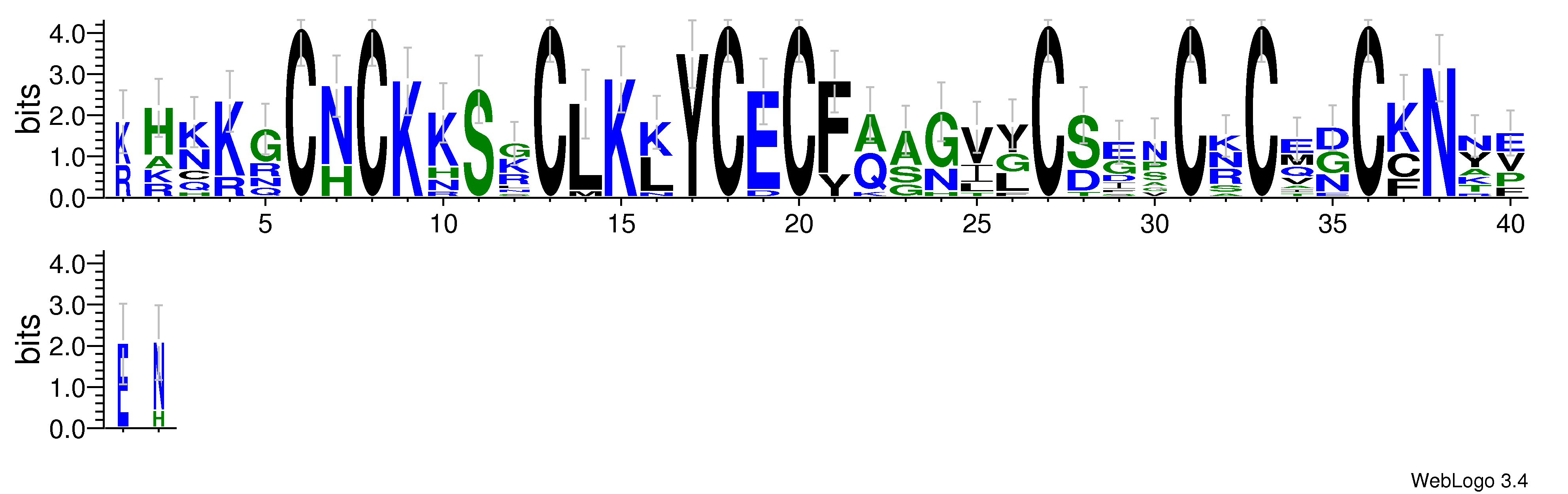 domain alignment logo