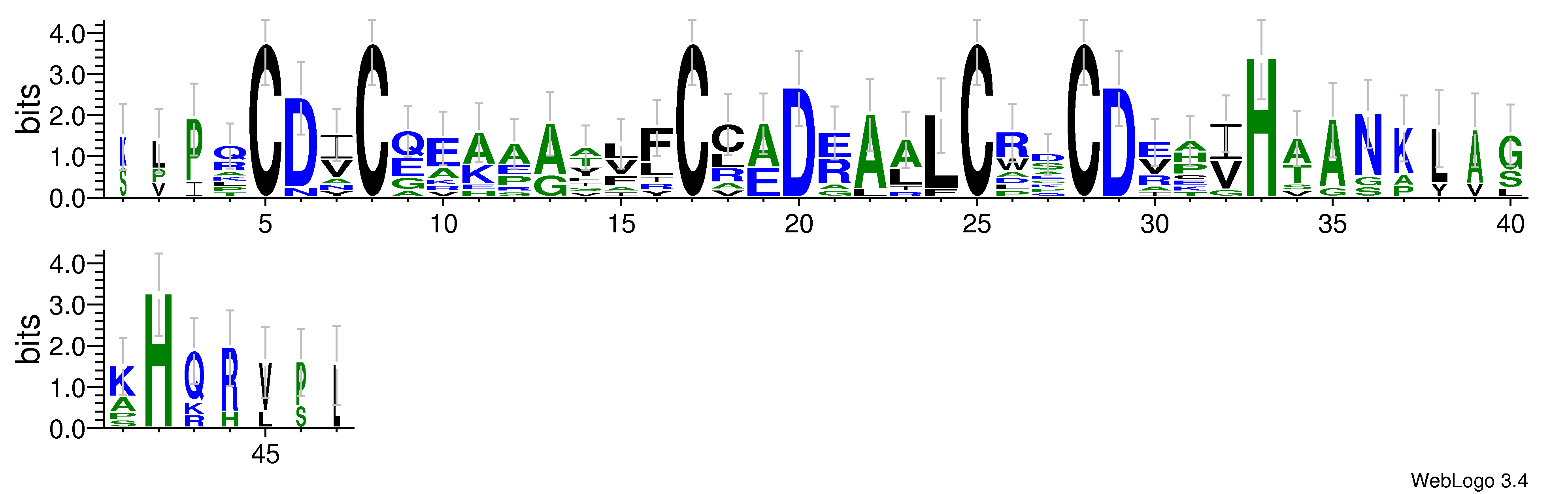 domain alignment logo